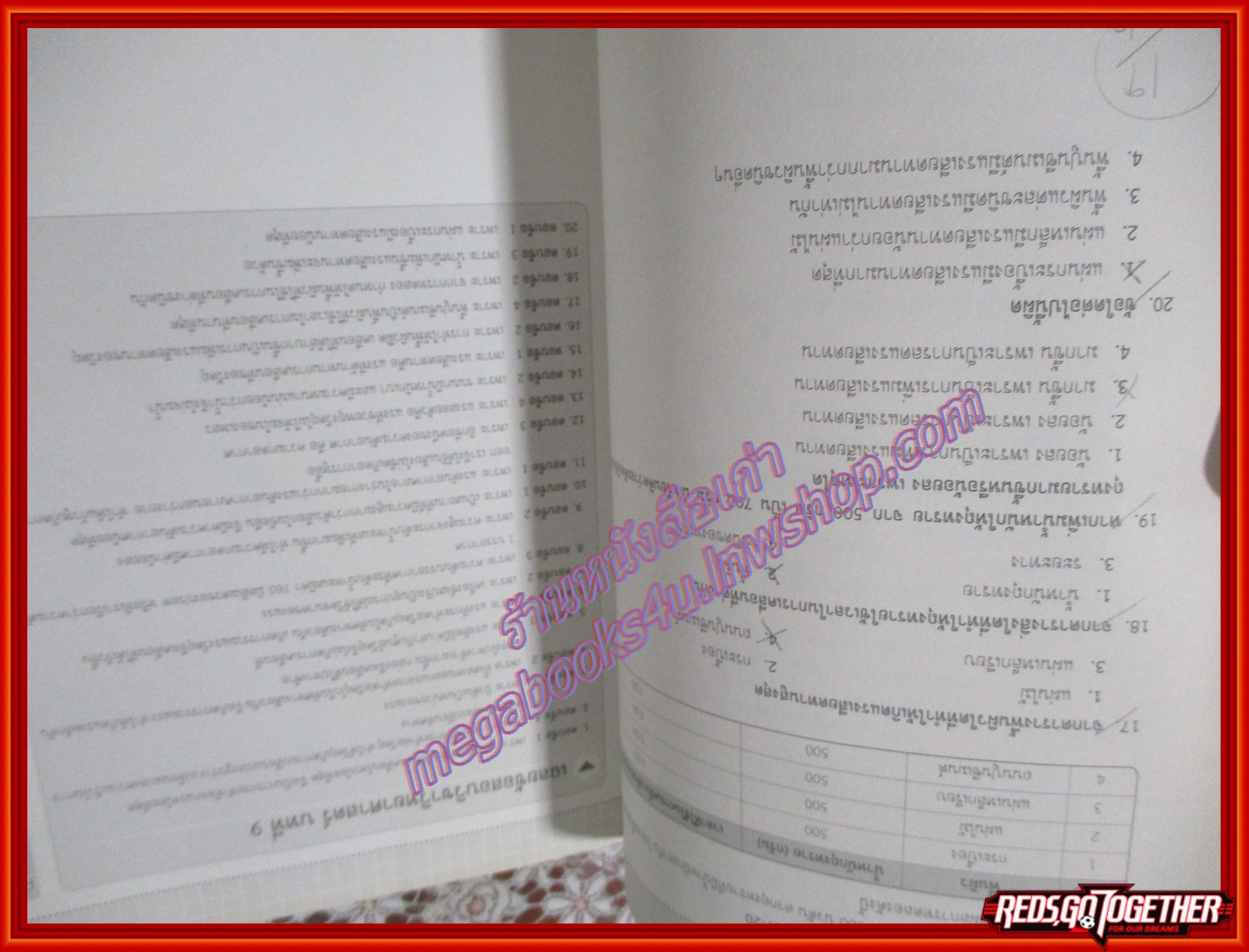 หนังสือ เตรียมสอบ ป.6 เข้า ม.1 ฉบับสมบูรณ์ โดย อ.ปฏิญญา นาฬิเกร์