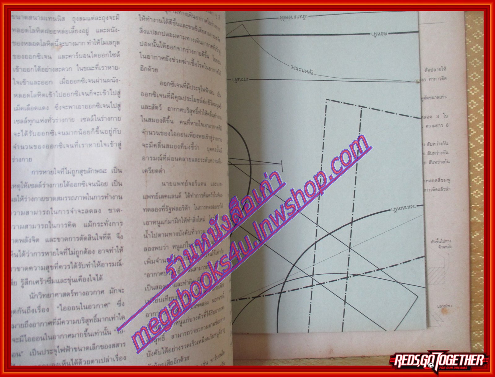 นิตยสารขวัญเรือนฉบับงานฝีมือ ฉบับที่160 ปี2540