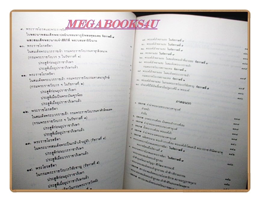 ราชสกุลวงศ์(ฉบับแก้ไขเพิ่มเติม) อนุสรณ์ในงานพระราชทานเพลิงศพ นางนิภา ศรีสังข์
