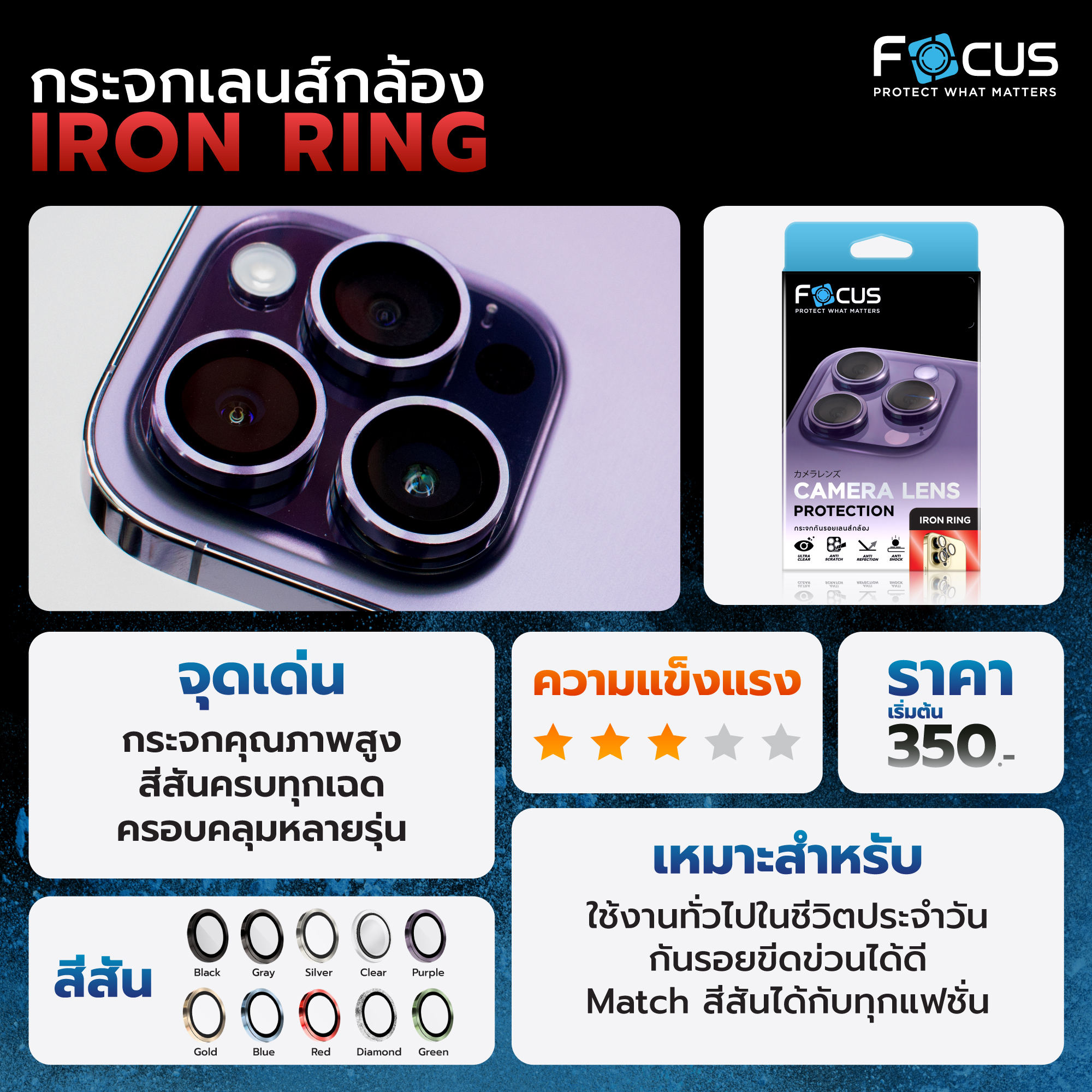 Focus IRON RING Lens Camera แหวนกันรอยเลนส์กล้อง ใช้สำหรับ iPhone 15 Pro Max 15 Plus ใบกำกับภาษี