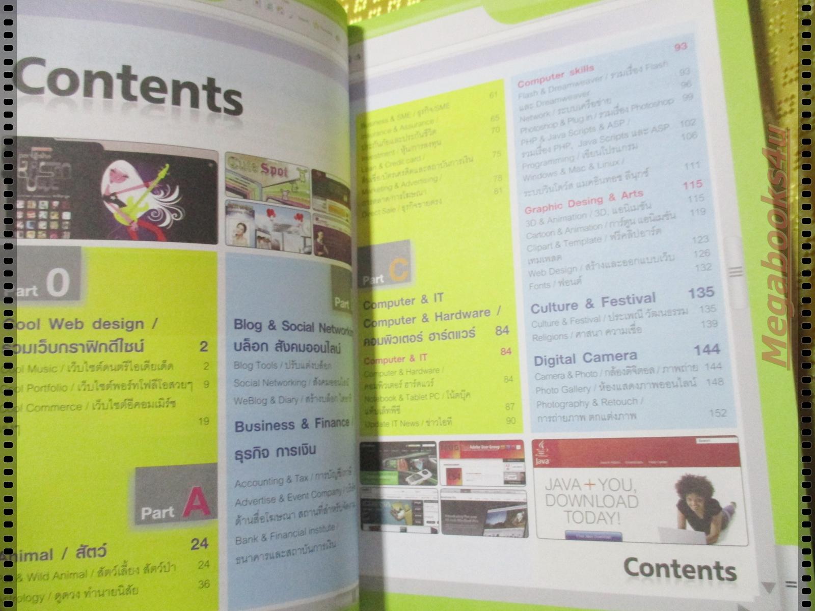 THE BEST WEB HIT โดย ภาษิต เครืองเนียม (คู่มือสำหรับนักท่องเว็บระดับเซียน)