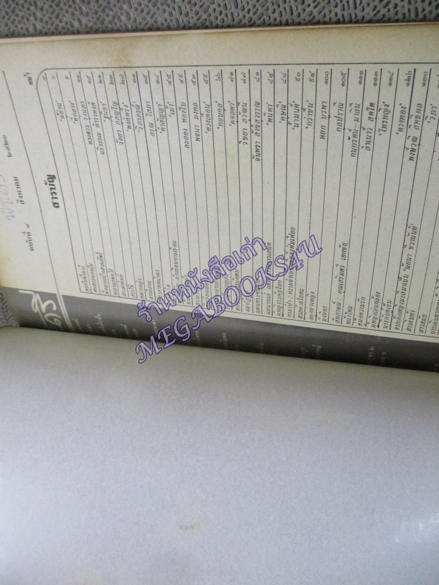 นิตยสารฟ้านารี ฉบับที่08 ปี2520 ปก สมเด็จพระนางเจ้าสิริกิติ์