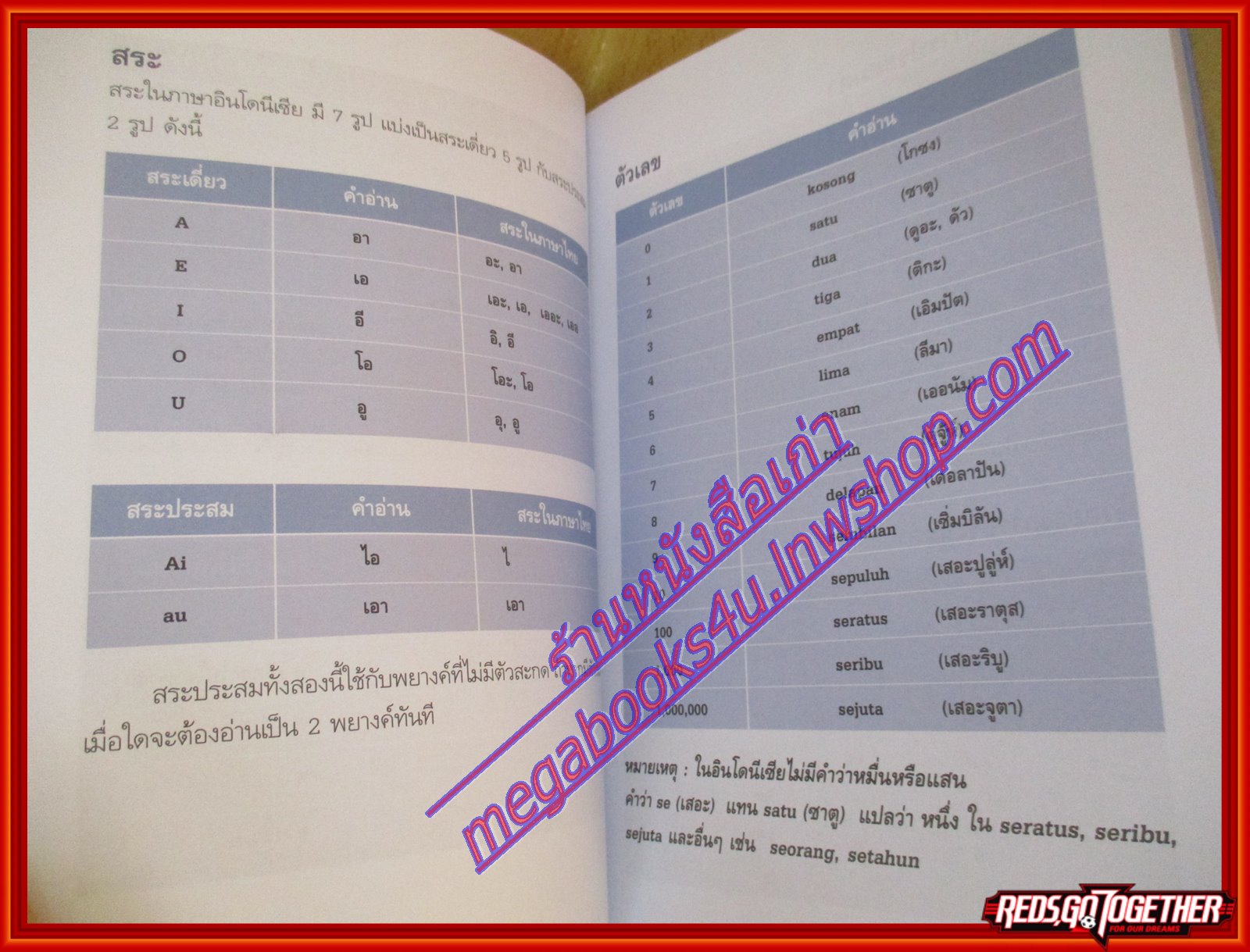 สนุกกับภาษาอินโดนีเซีย หนังสือชุดภาษาอาเซียน โดย ประเสริฐ สรรพอาสา (มือสองจากห้องสมุด) (สภาพ70-90%)