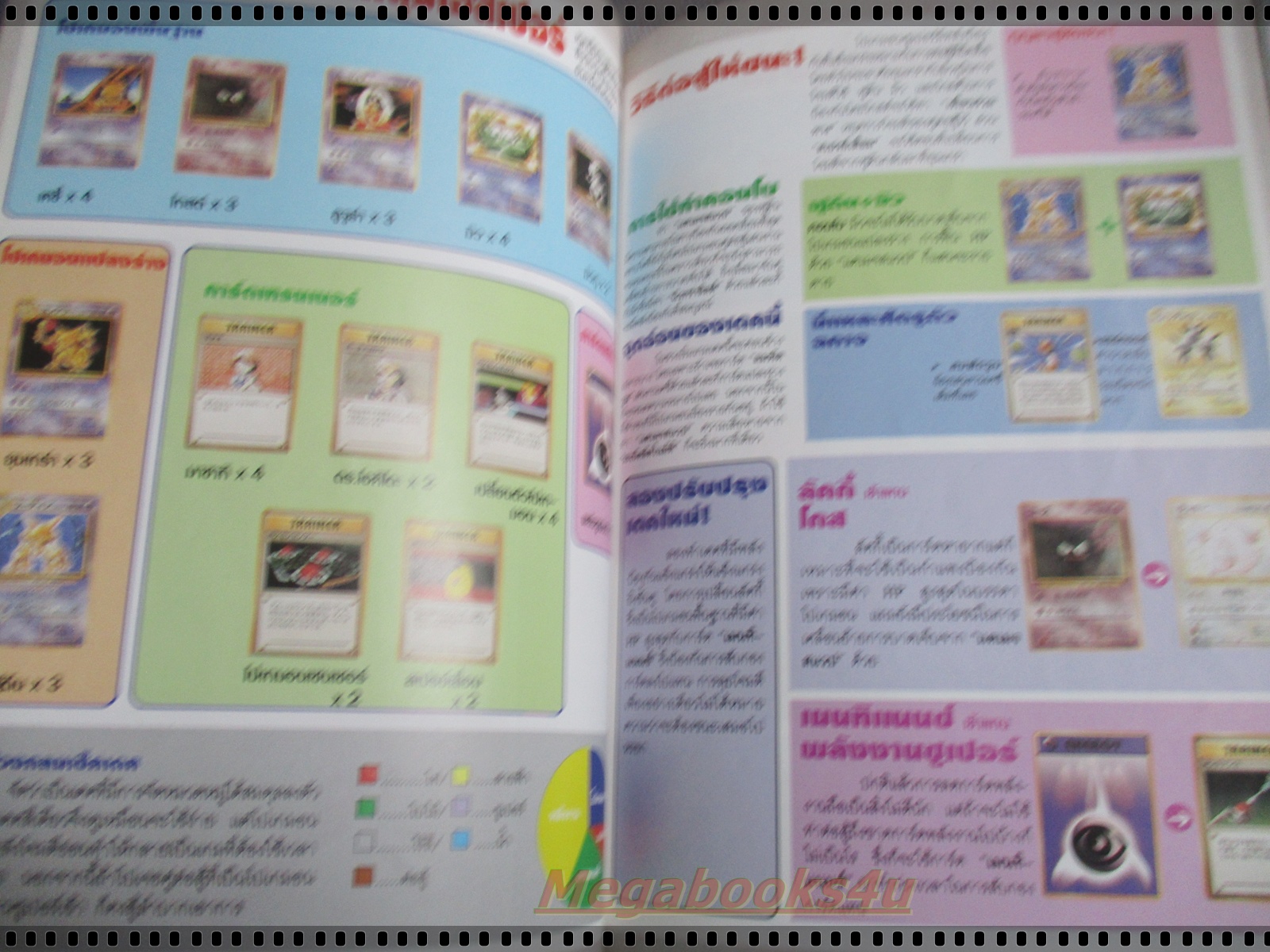 หนังสือคู่มือเทคนิคการเล่น และสะสมการ์ด เกมส์การ์ด POCKET MONSTERS
