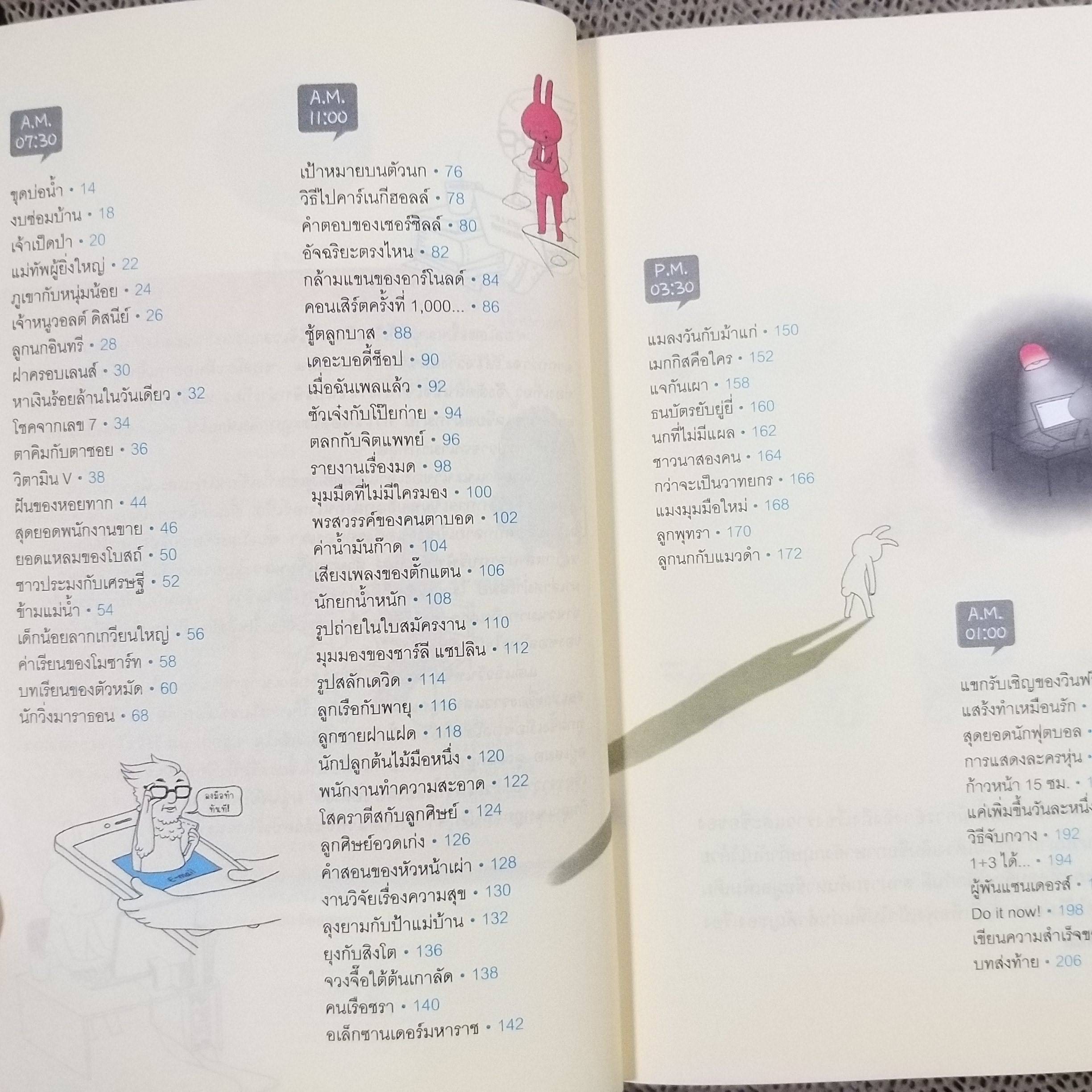 มุ่งมั่น-ฝัน-กล้า-คว้าความสำเร็จ ผู้เขียน: Kwalk, Suk-Cheol