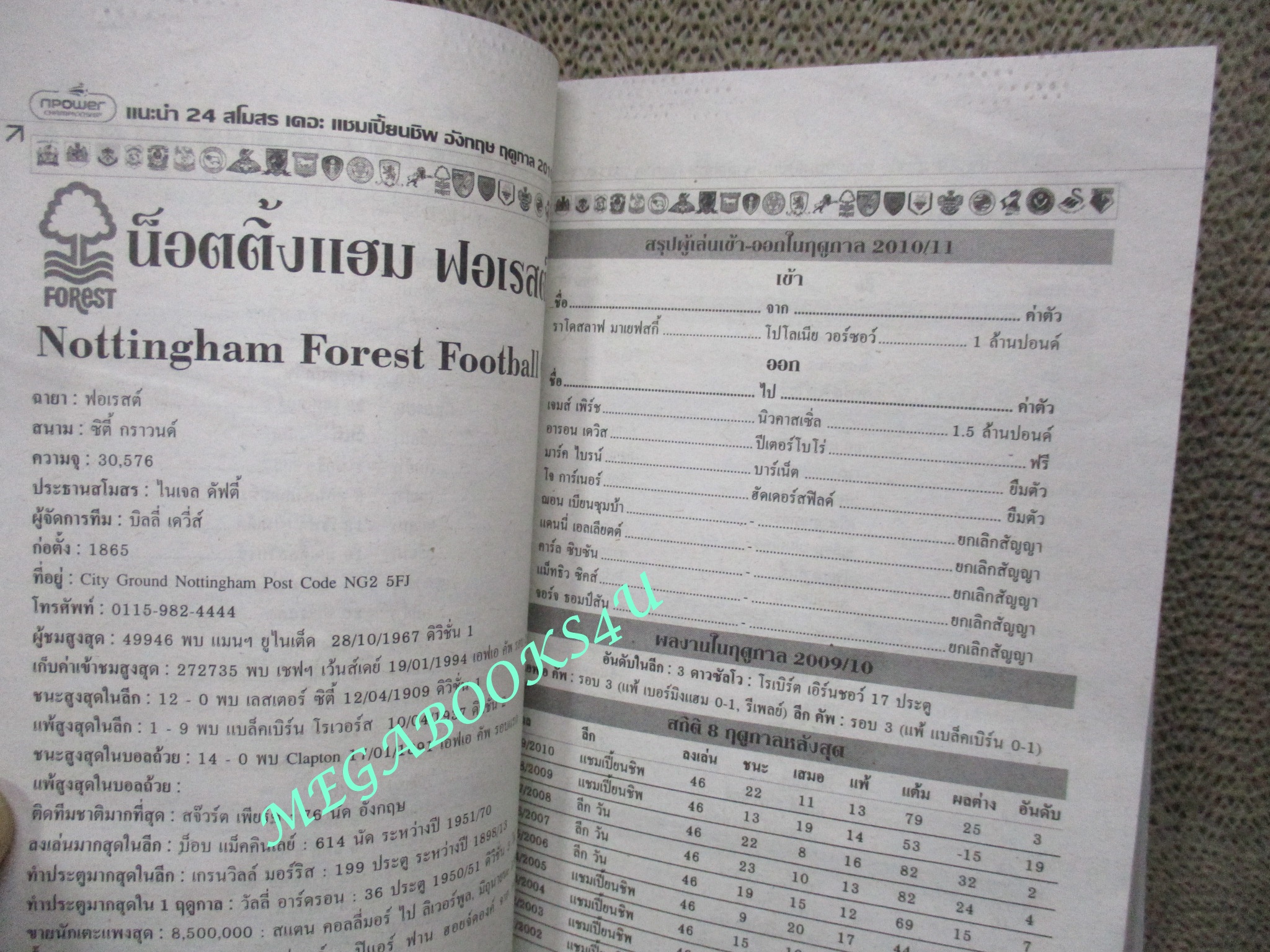 ไกด์บุ๊ก ลีกรองยุโรป 2010/2011 (สภาพ85-95%) นิตยสารฟุตบอล