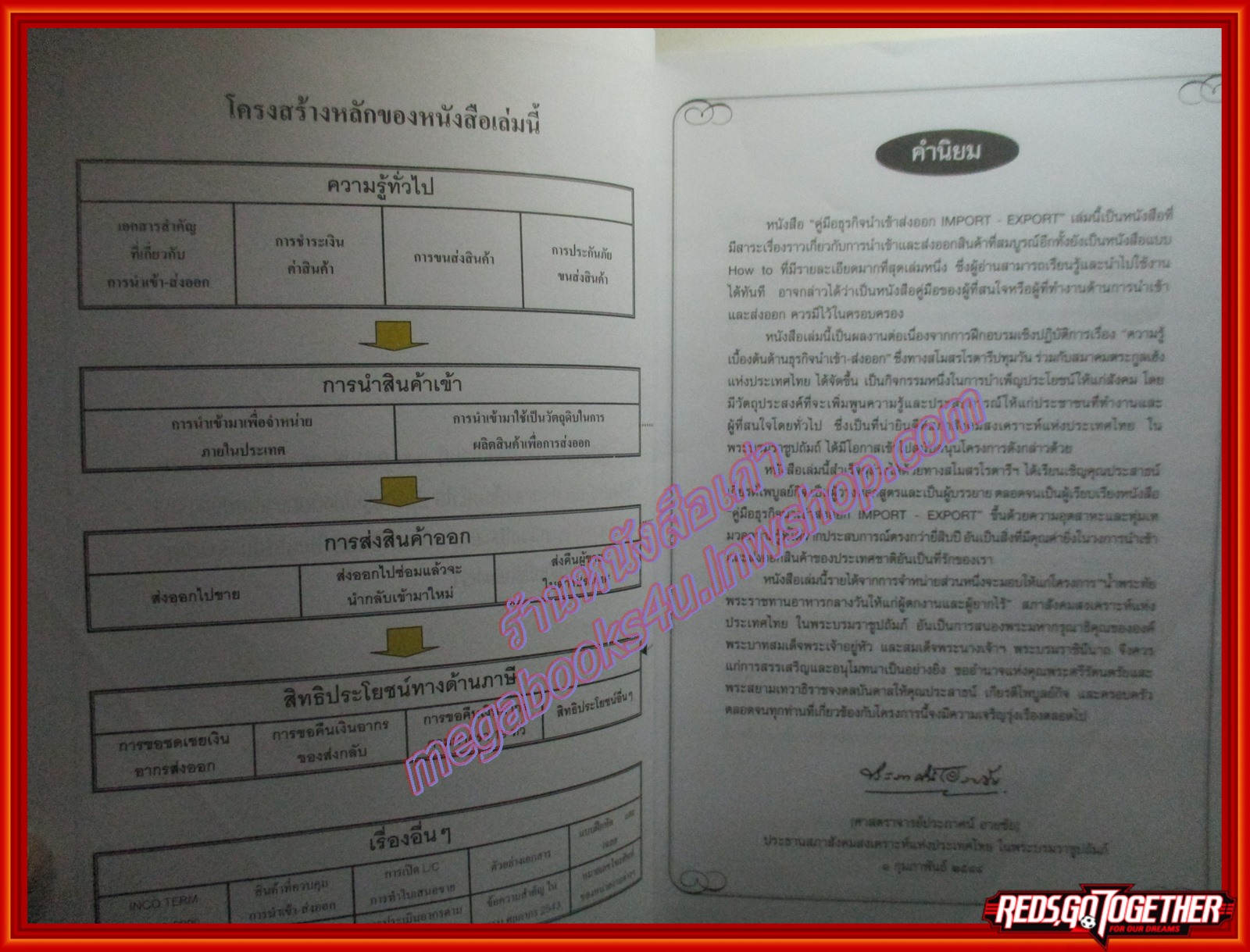 คู่มือธุรกิจนำเข้า-ส่งออก Import Export Handbook โดย ประสาธน์ เกียรติไพบูลย์กิจ (มือสอง) (สภาพ85-95%)