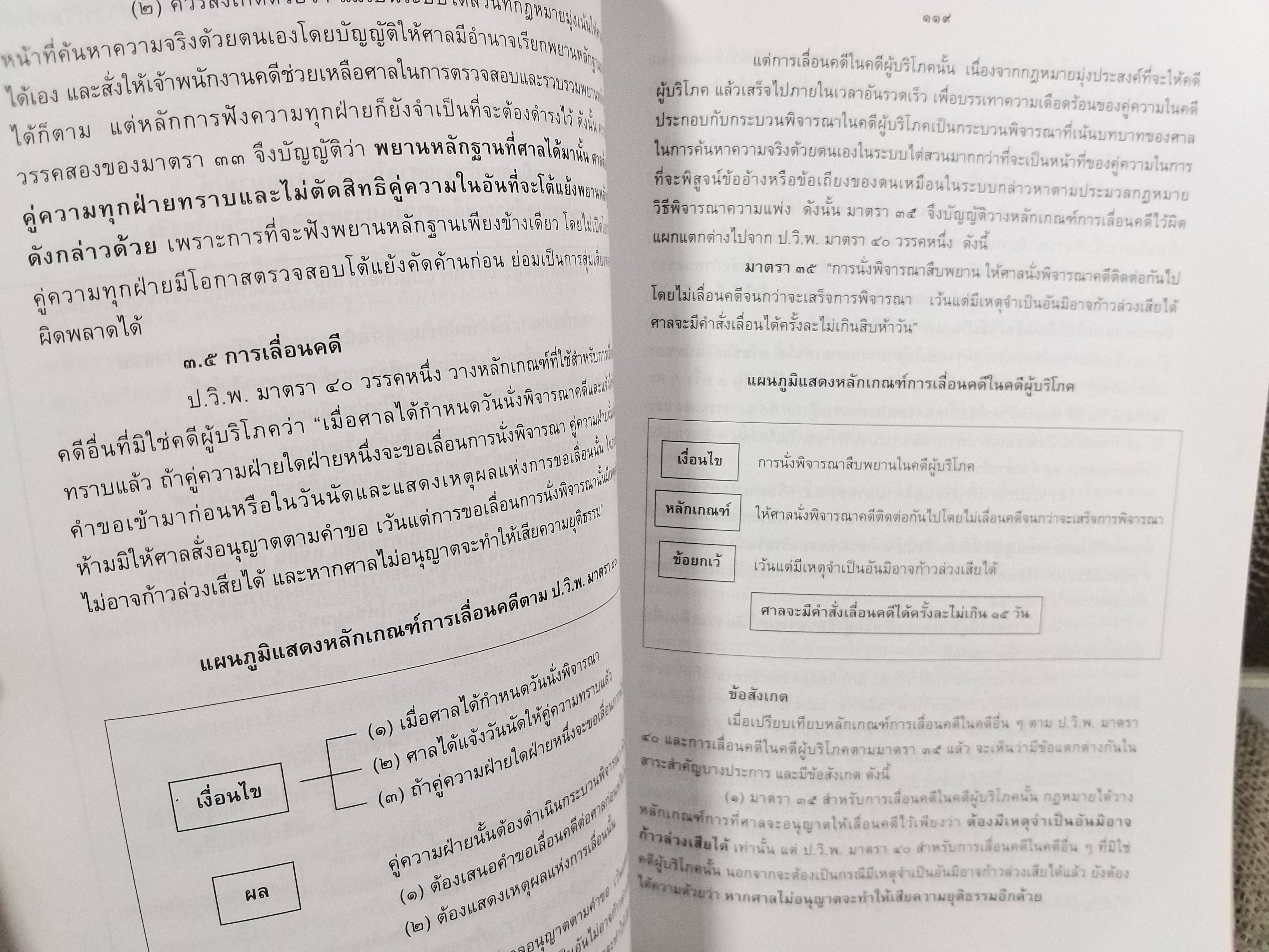 หนังสือ กฎหมายวิธีพิจารณาคดีผู้บริโภค ตามพระราชบัญญัติวิธีพิจารณาคดีผู้บริโภค / ธานิศ เกศวพิทักษ์