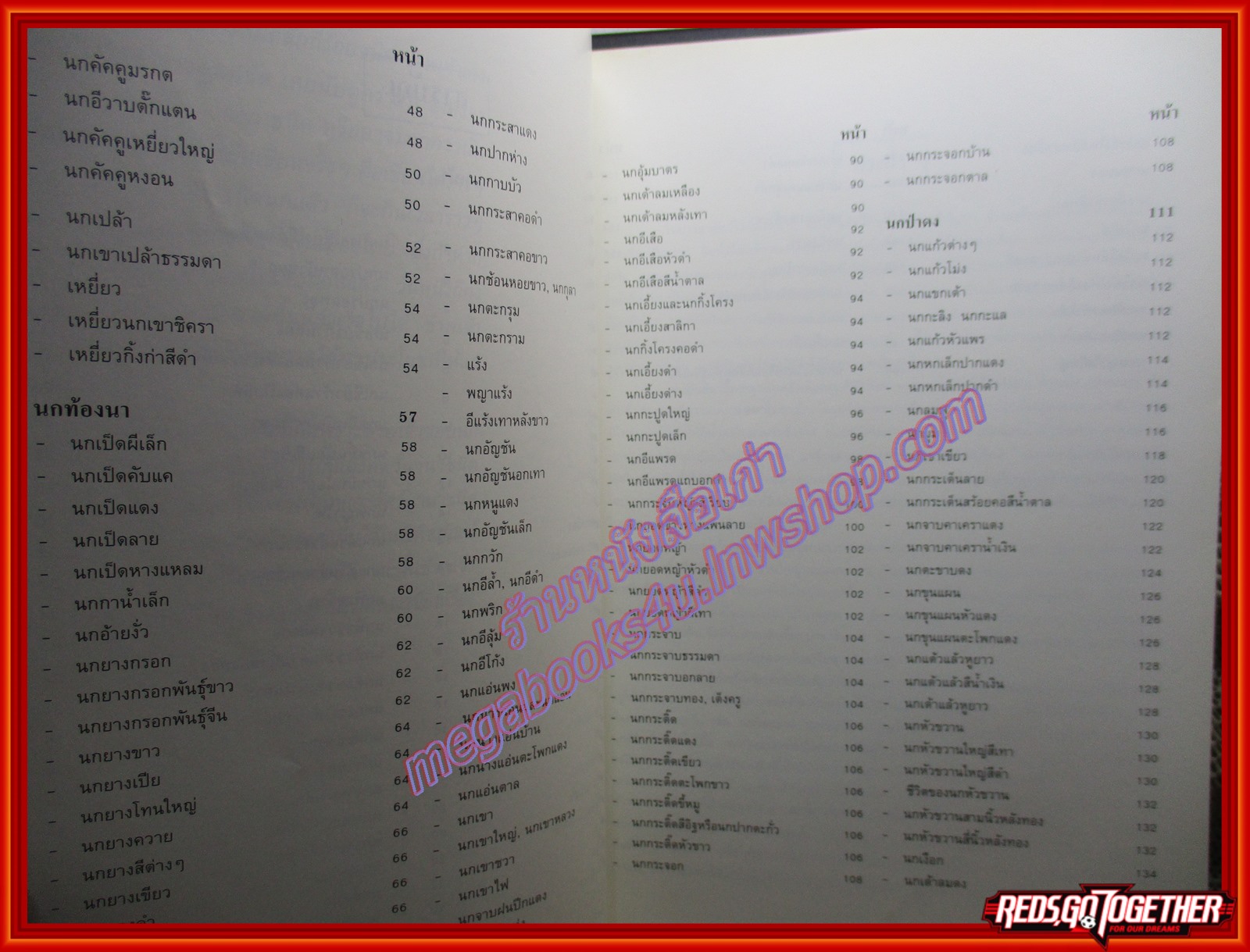 หนังสือ นกสามถิ่น นกสวน นกท้องนา นกป่าดง โดย บุญส่ง เลขะกุล (มือสอง) (สภาพ85-95%) มุมหนังสือด้านบนมีรอยขาดหน่อย