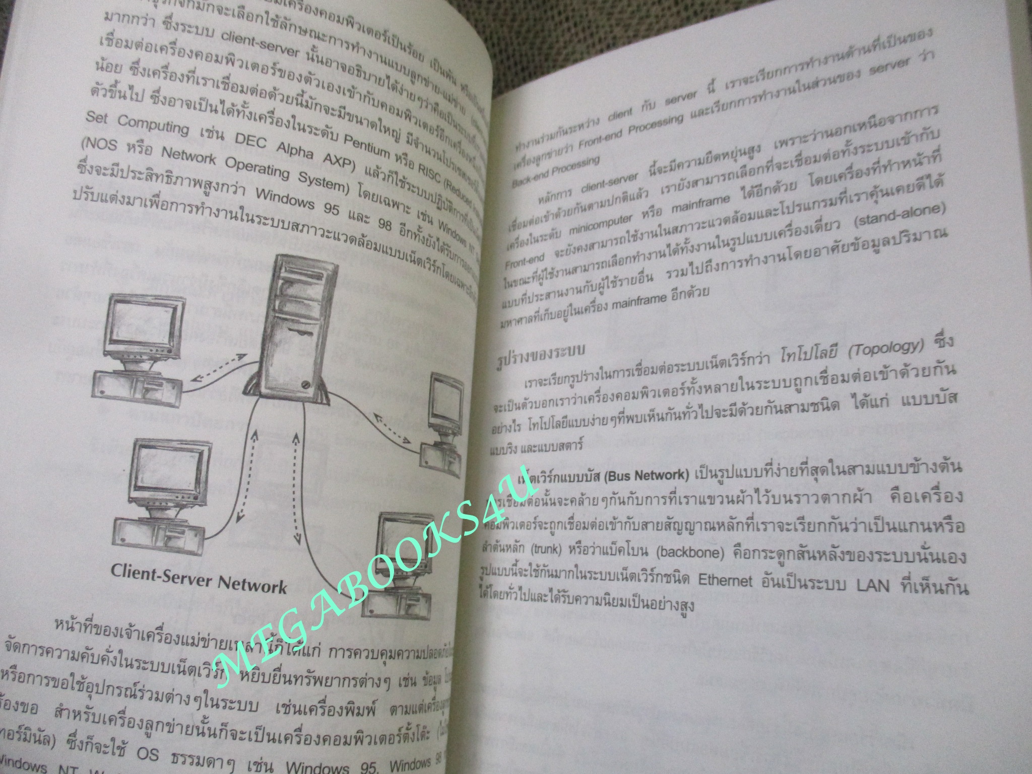 หนังสือ เปิดโลกกรุ๊ปแวร์ จาก LAN สู่อินเตอร์เน็ตและอินทราเน็ต (หนังสือใหม่) (สภาพ 80-95%)