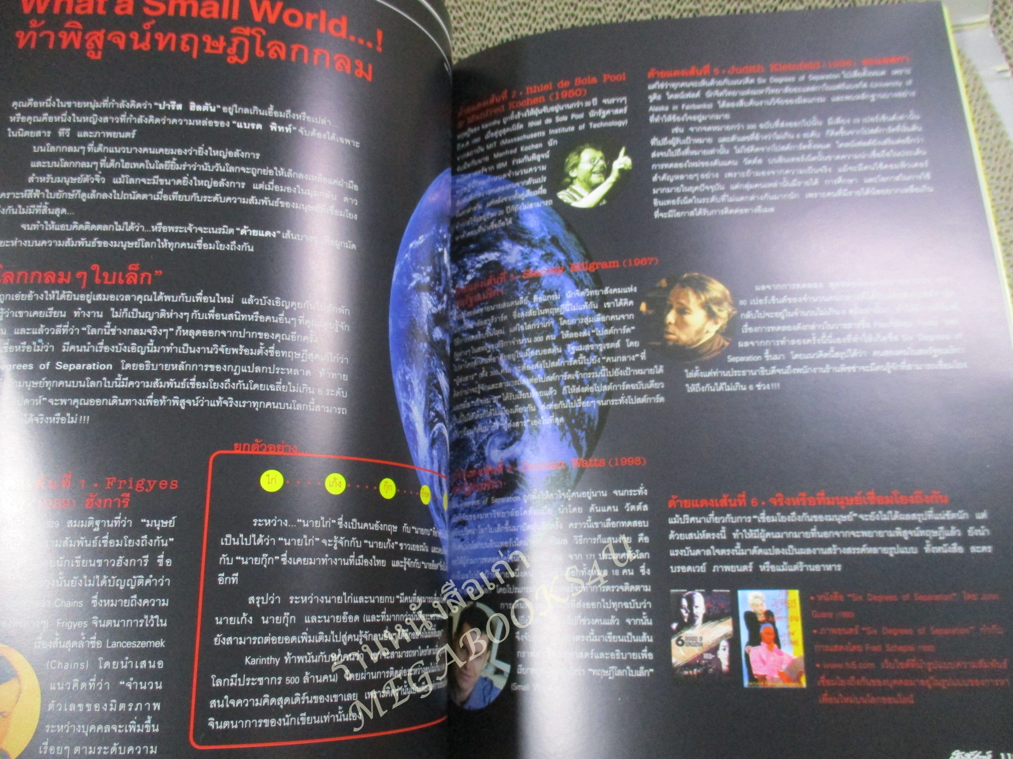 นิตยสารสุดสัปดาห์ ฉบับที่566 ปี2549 ปก ชาคริต จั๊กจั่น