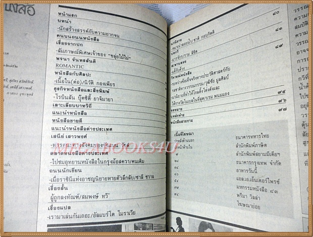 นิตยสารถนนหนังสือ ปีที่1 ฉบับที่05 พฤศจิกายน 2526 สภาพดี สัมภาษณ์ พจนา จันทรสันติ เจ้าของ ขลุ่ยไม้ไผ่