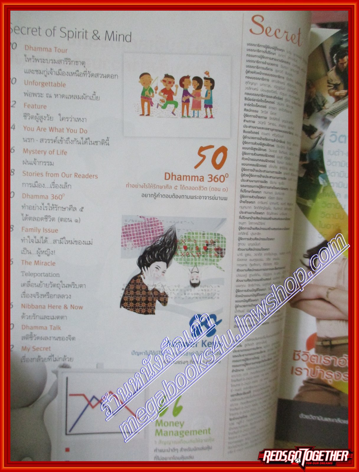 นิตยสารซีเคร็ต นิตยสารSECRET ฉบับที่076 ปี2554 ปก อ่านเพื่อชาติ