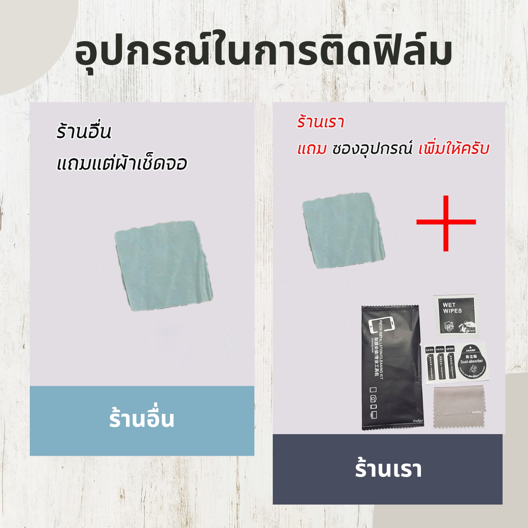 ไอแพด Focus ฟิล์มใส ฟิล์มด้าน ฟิล์ม Film โฟกัส สำหรับ iPad Air 6 Pro 13 2024 Pro 11 12.9 Air 5 4 10.2 Mini 7 6 ใบกำกับภาษี