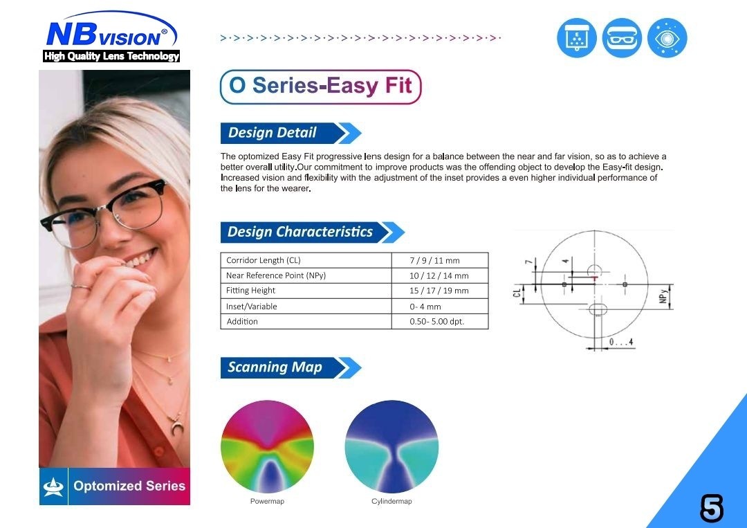NBVISION RX LENS Progressive Lens Free Form Design