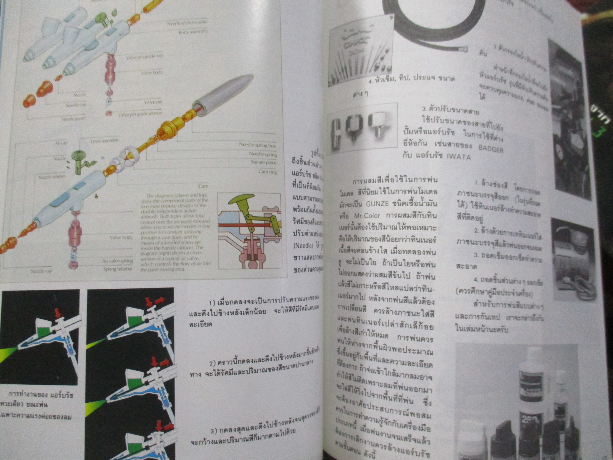 นิตยสาร a.CLUB เล่มที่04 สภาพดี