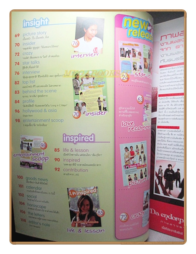 นิตยสารIN,IN MAGAZINE เล่ม046 JAN.2007 ปกมด ทรีจี กัลยา