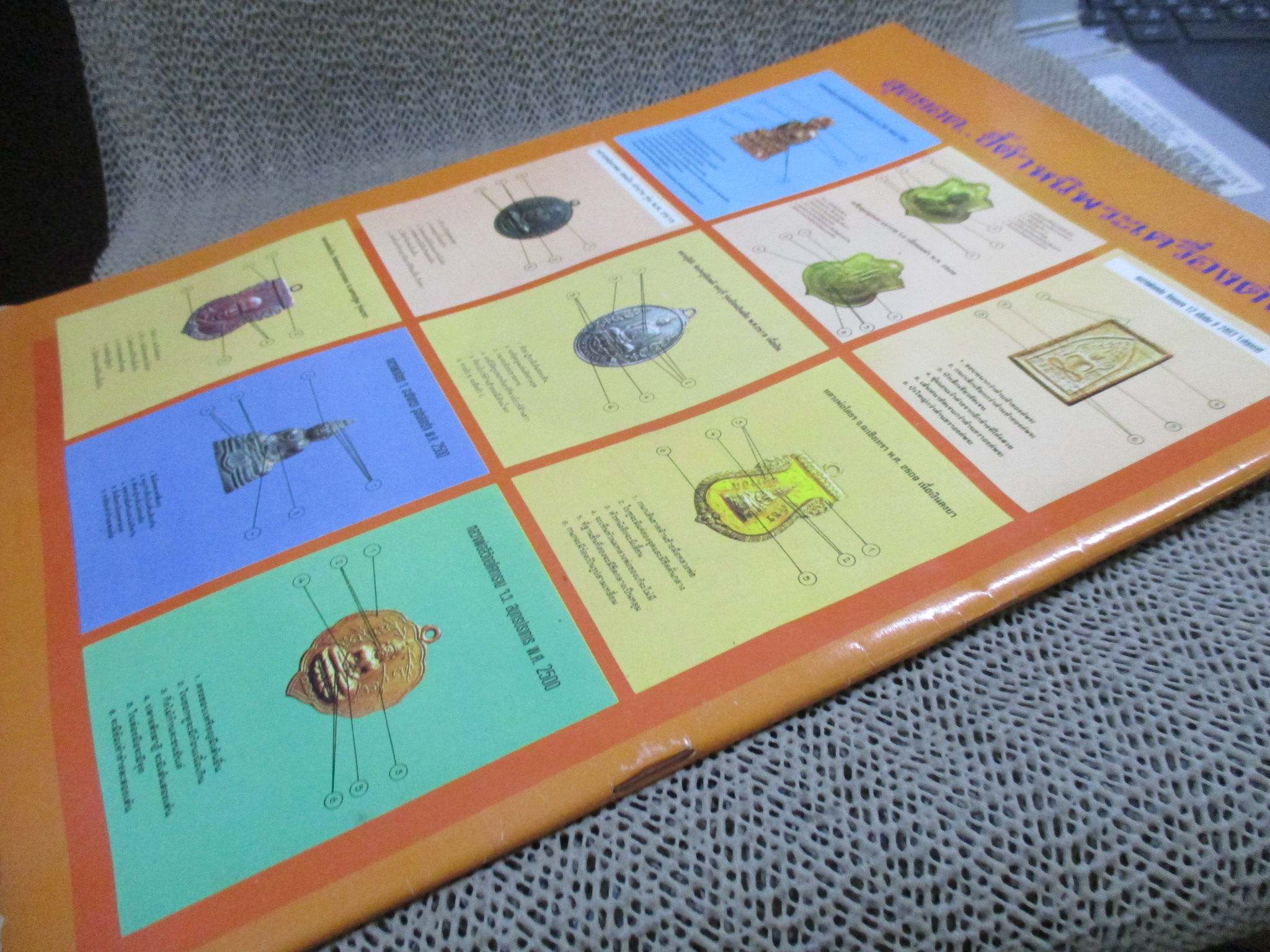 นิตยสารพระ ชี้ตำหนิ พระเครื่องยอดนิยม กว่า50องค์ ปก หลวงปู่โต๊ะ วัดประดู่ฉิมพลี ธนบุรี