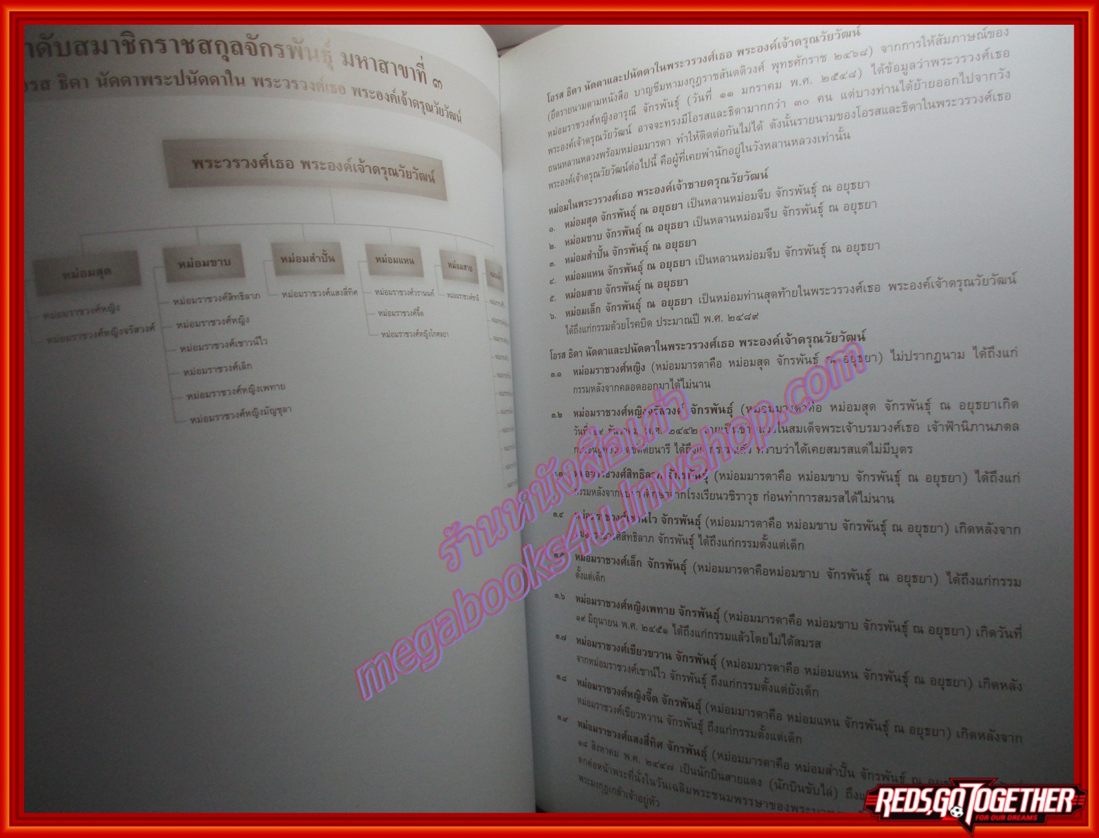 ครบรอบ150ปี สมเด็จเจ้าฟ้าจาตุรนต์รัศมีฯ กรมพระจักรพรรดิพงษ์