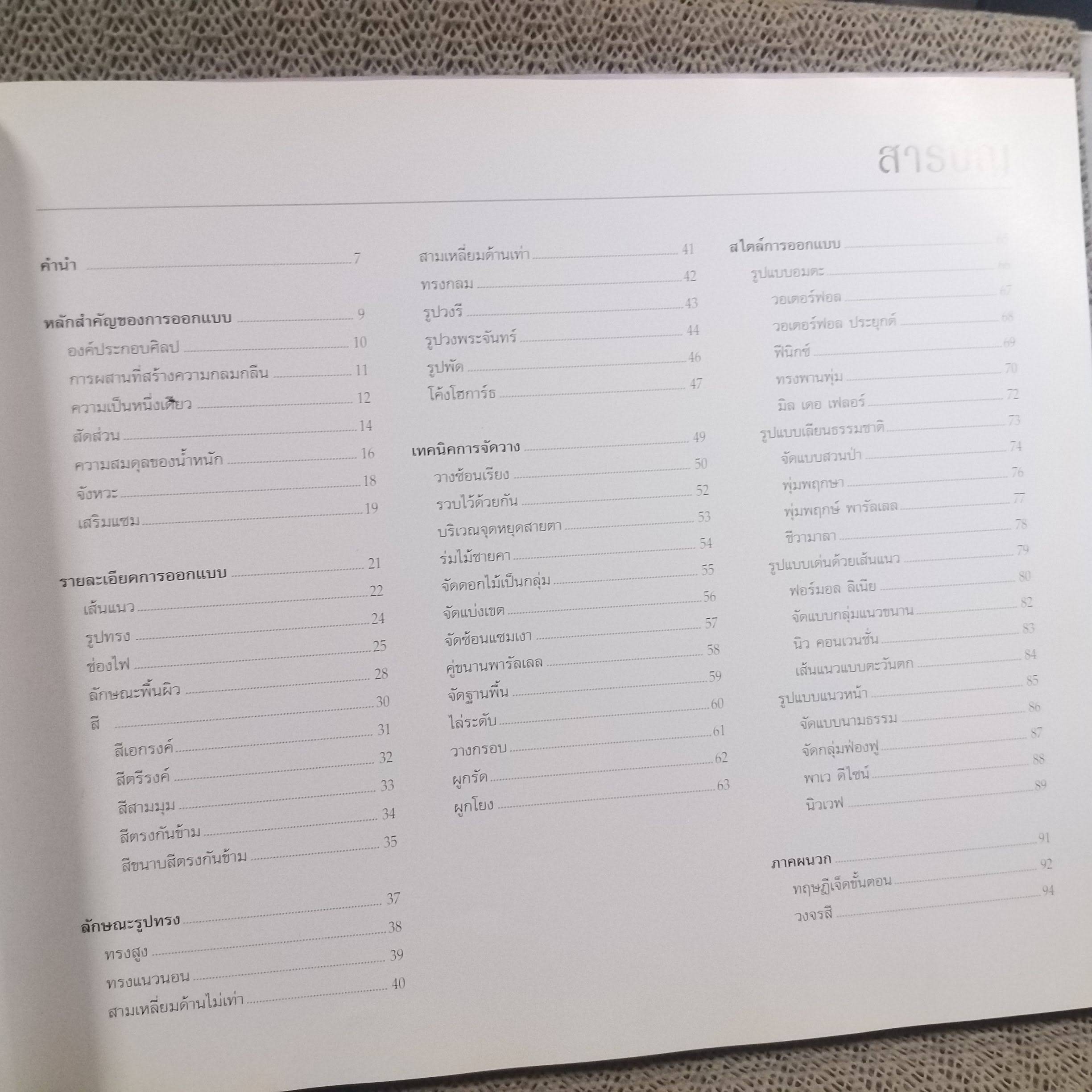 หนังสือ "จัดดอกไม้แบบสากล" (Professional Floral Design) โดย กีรติ ชนา เป็นหนังสือที่สอนการจัดดอกไม้แบบสากลขั้นพื้นฐานและระดับมืออาชีพ. เนื้อหาในหนังสือครอบคลุมถึงลักษณะของดอกไม้, แนวคิดของการจัดดอกไม้ให้สวยงาม, รูปทรงของการจัดดอกไม้, และเทคนิคต่