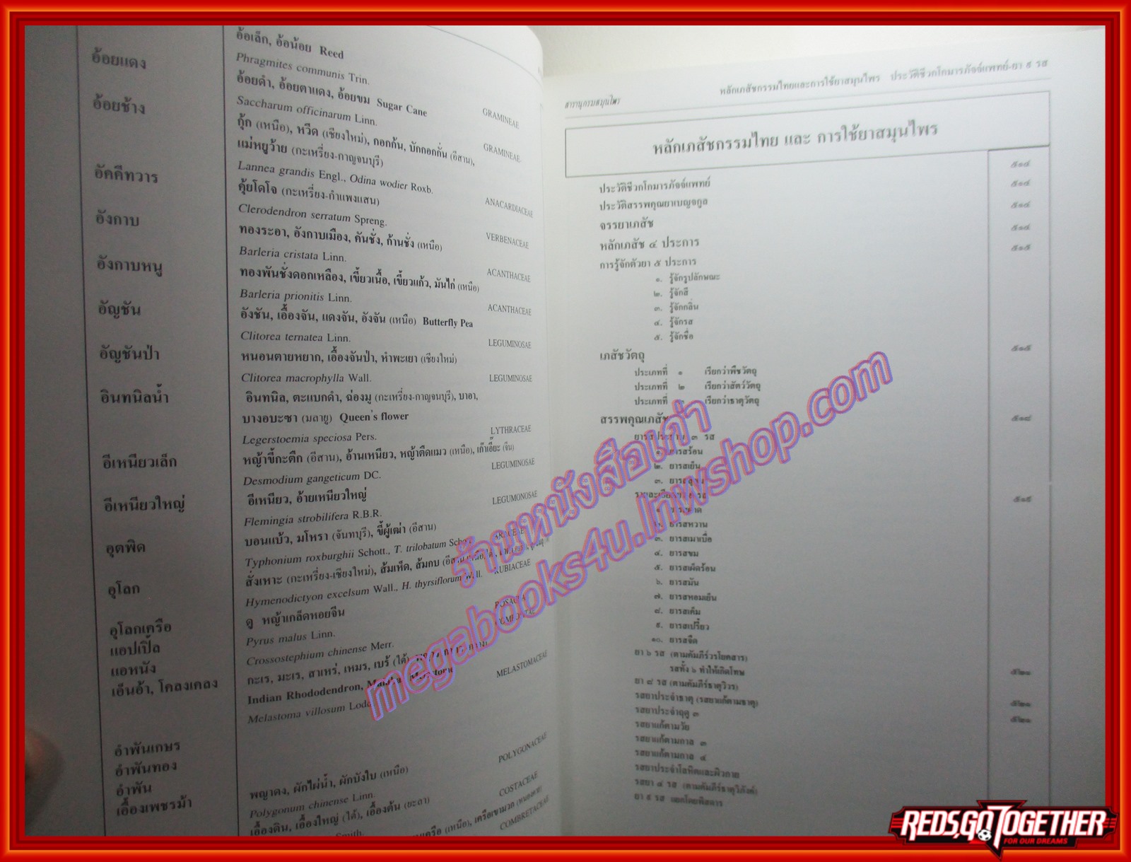 ร่วมอนุรักษ์มรดกไทย สารานุกรมสมุนไพร รวมหลักเภสัชกรรมไทย โดย วุฒิ วุฒิธรรมเวช ปกแข็ง หนาใหญ๋