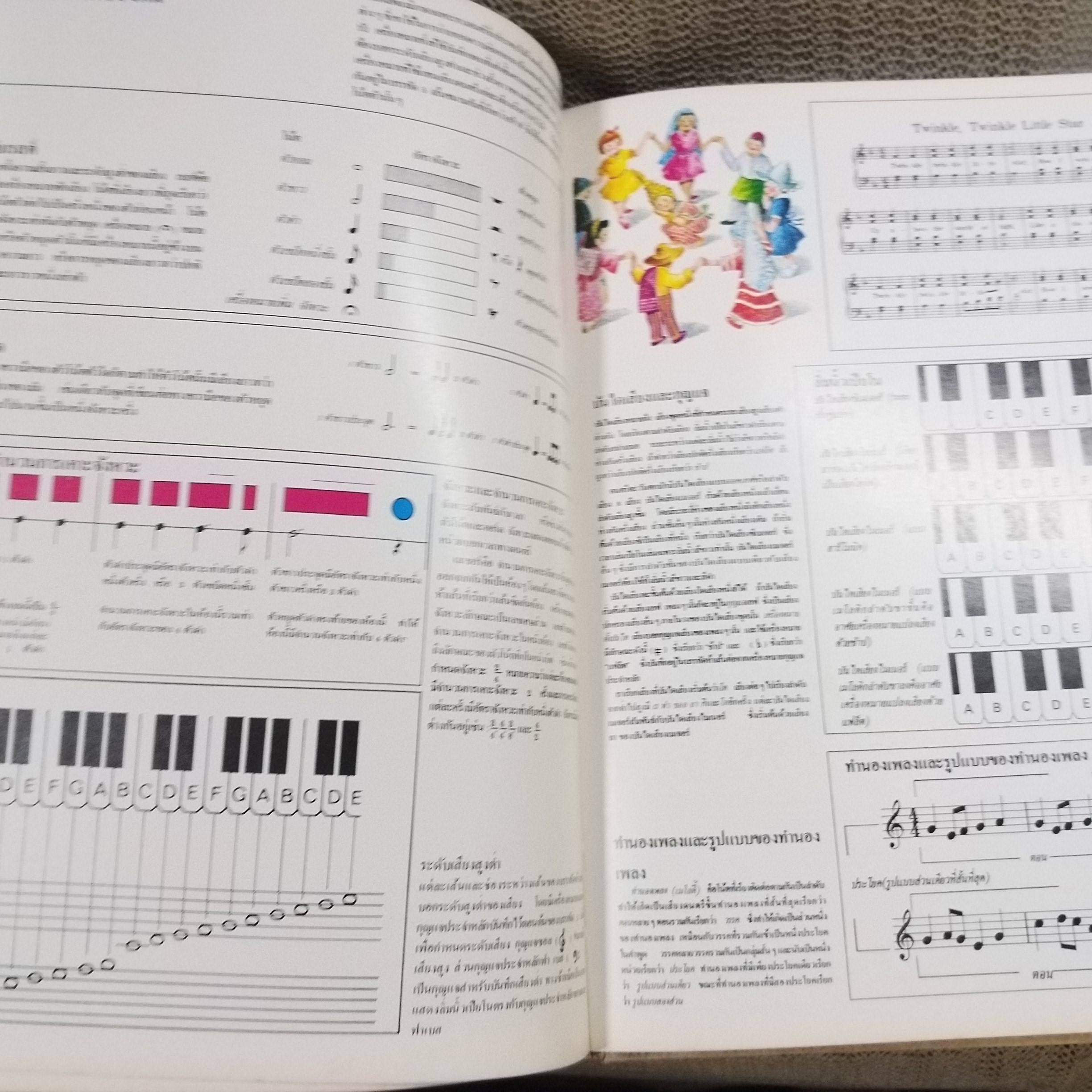 ขุมทรัพย์ความรู้สำหรับเด็ก เรื่อง ชีวิตและการพักผ่อน สภาพดี มีจุดเหลืองประปรายตามเวลา