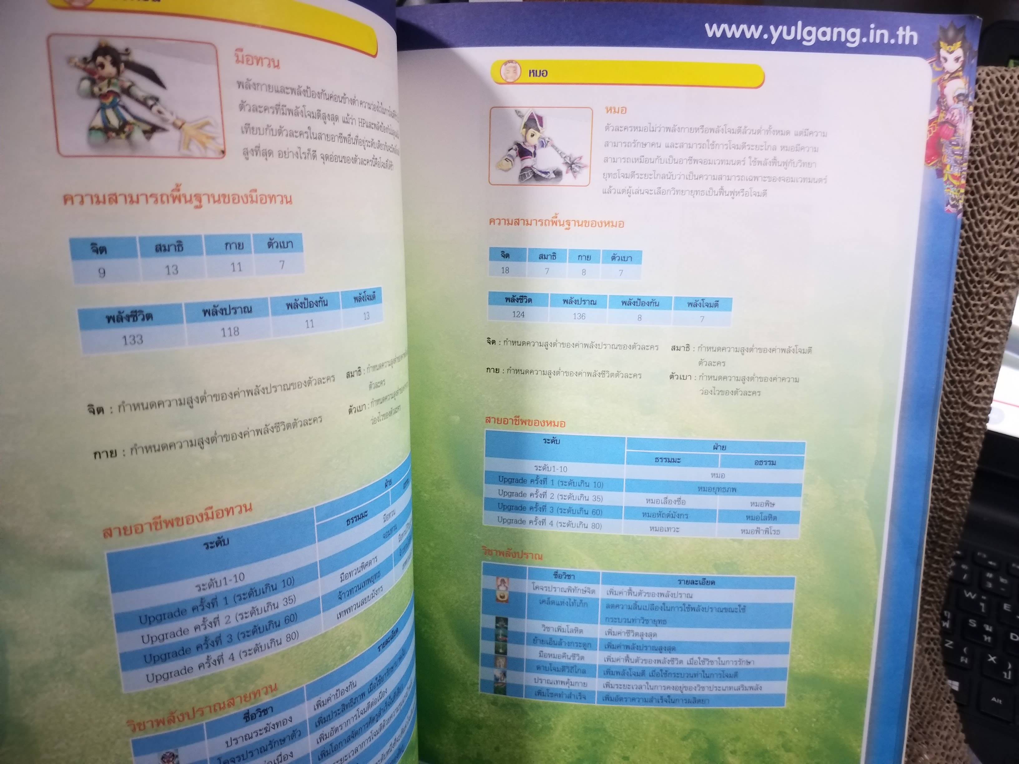 คู่มือเกมส์ YULGANG ยุทธภพครบสลึง