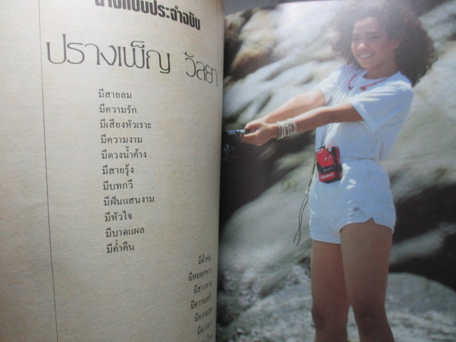 นิตยสารหนุ่มสาวฉบับมินิ เล่ม28 ปี2528 สภาพดี