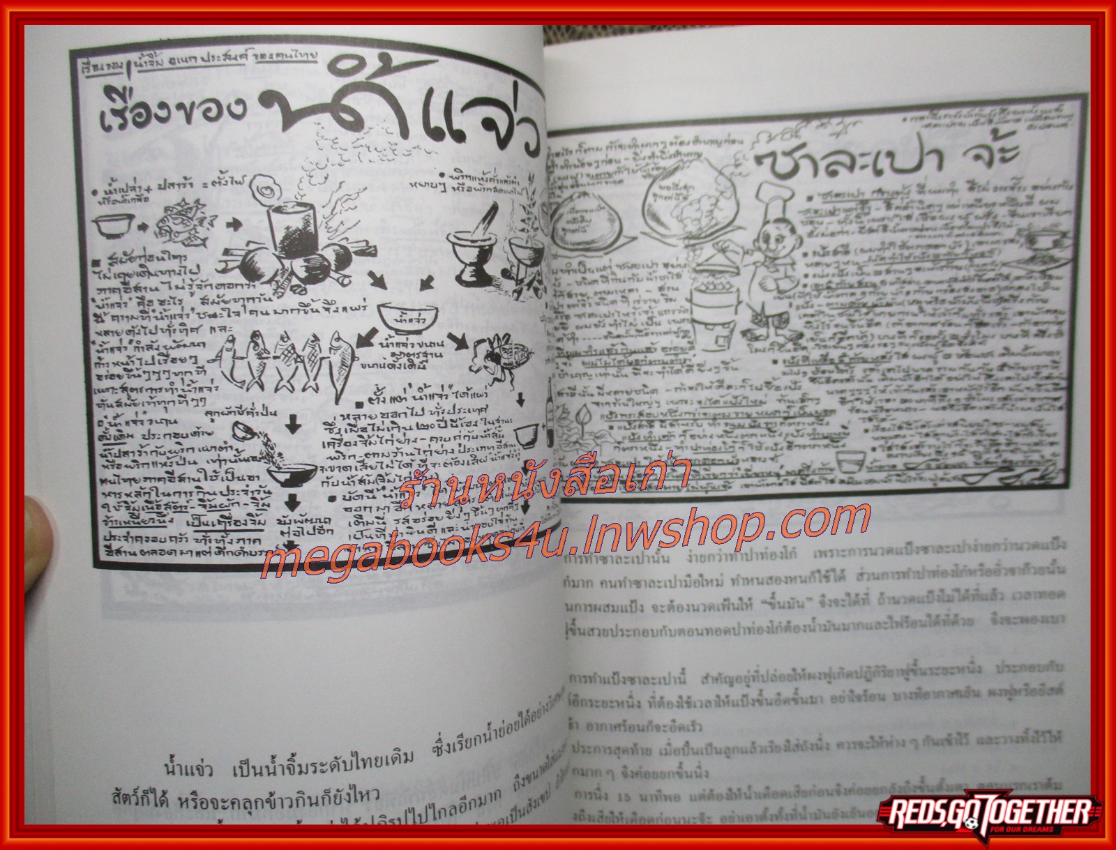 ขบวนการแก้จน ประยูร จรรยาวงศ์ อนุสรณ์ฯ นาย มารุต สนิทวงศ์ ณ อยุธยา