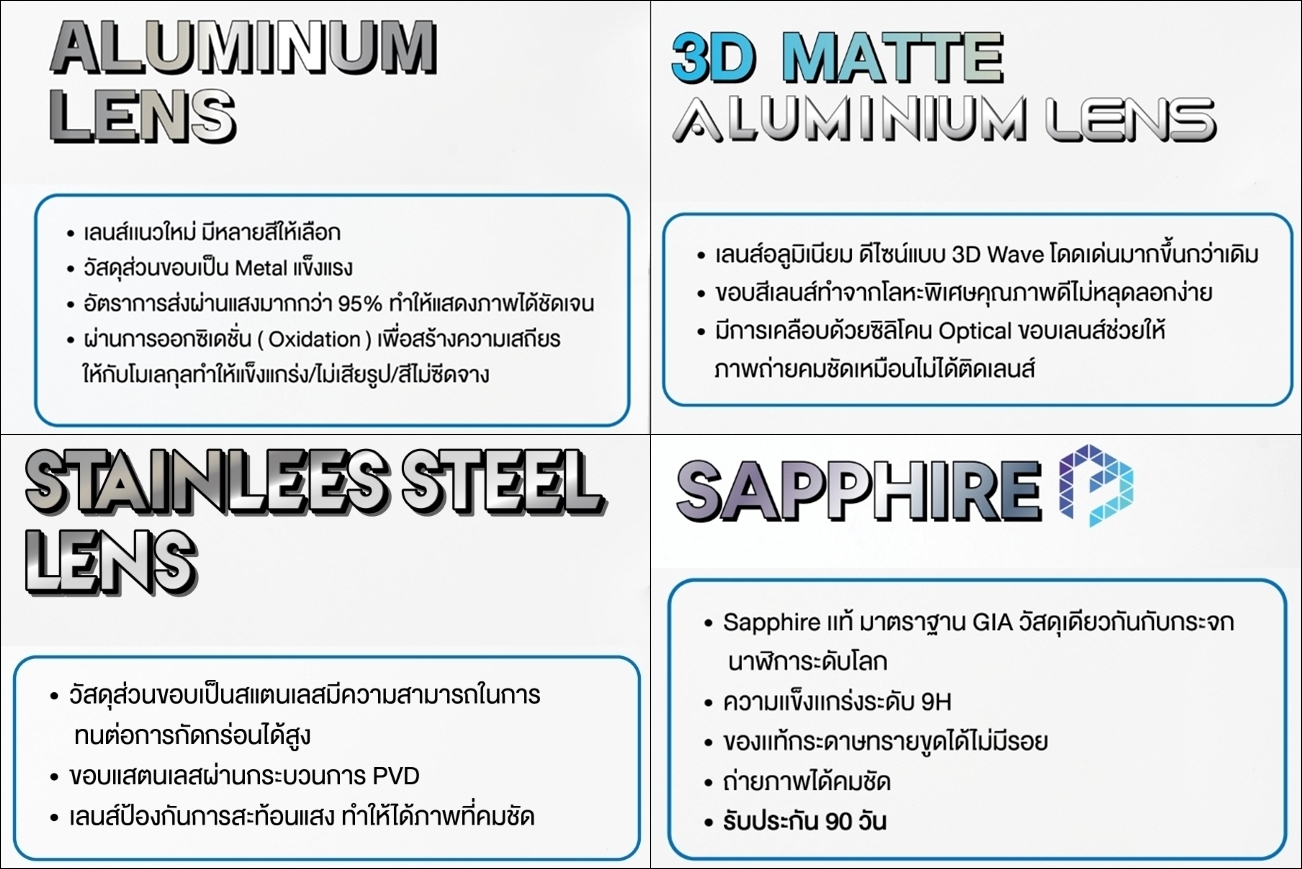 Hishield Aluminium / Stainless Steel / 3D Matte Lens Camera แหวนกันเลนส์กล้อง ใช้สำหรับ iPhone 15 Pro Max iPhone 15 Plus ใบกำกับภาษี