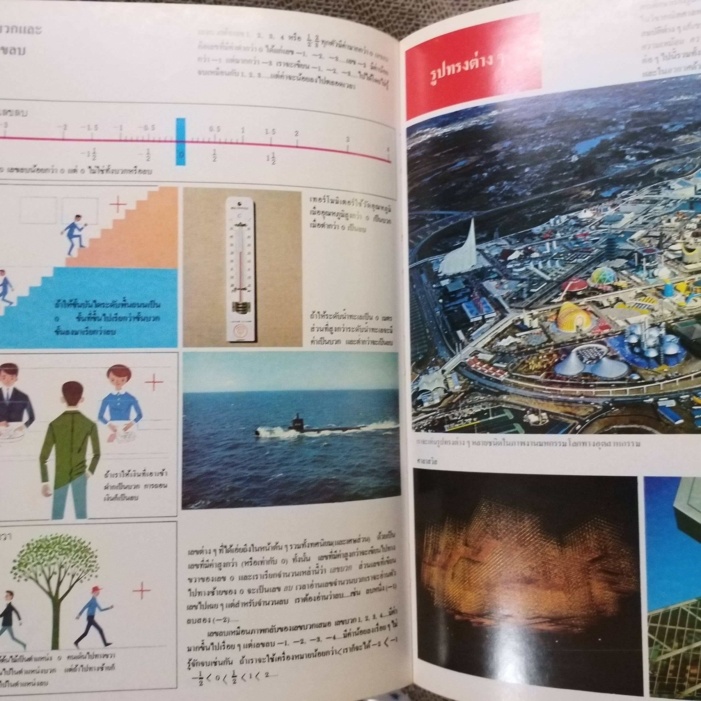 ขุมทรัพย์ความรู้สำหรับเด็ก เรื่อง คณิตศาสตร์ สภาพดี มีจุดเหลืองประปรายตามเวลา