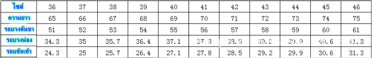 รองเท้าบูทยีนส์ยาวถึงต้นขา ไซส์ 36-46