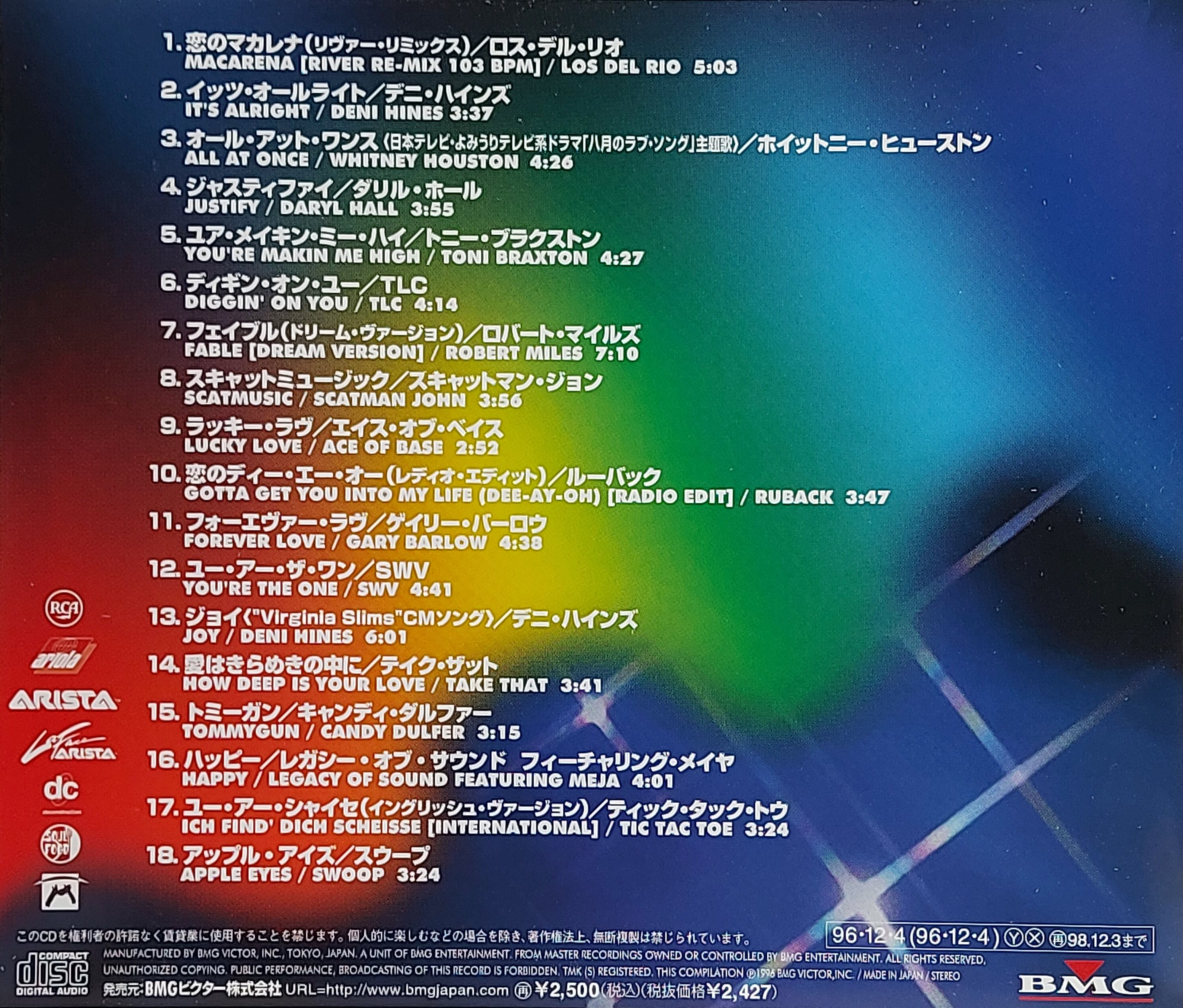 Used CD,Mega Hits 3 (A)(Various Artists)(1996)(Japan)