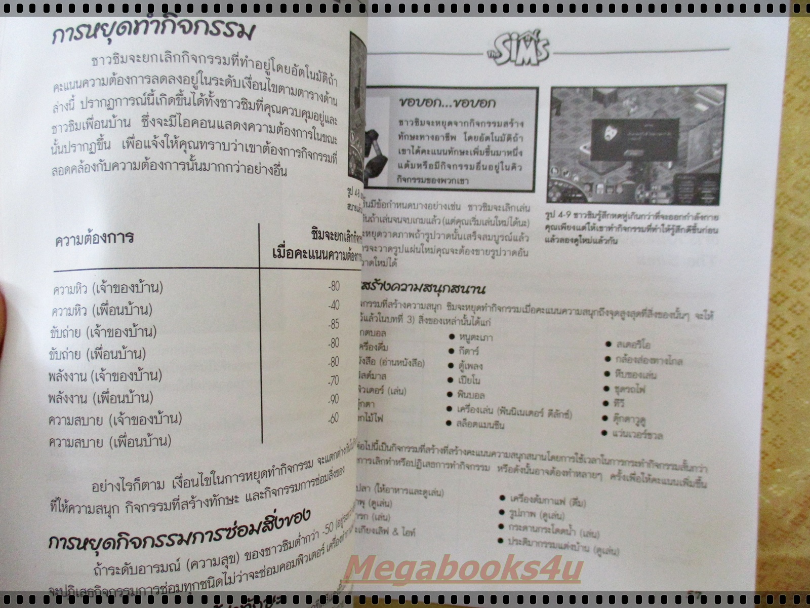 หนังสือคู่มือเกมส์ เดอะซิมส์ THE SIMS & THE SIMS LIVIN'LARGE ตำหนิ หนังสือมีพองน้ำ กระดาษไม่ติด