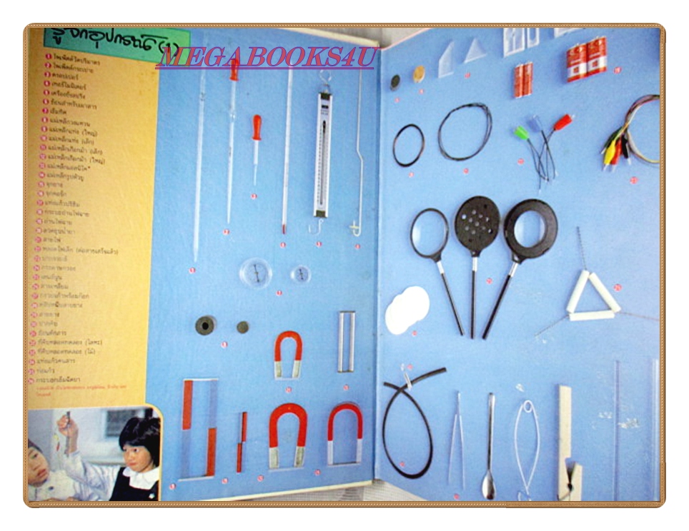 หนังสือพัฒนาการเด็ก ชุด การทดลองคิดประดิษฐ์สนุก เล่ม1 การทดลองมหัศจรรย์