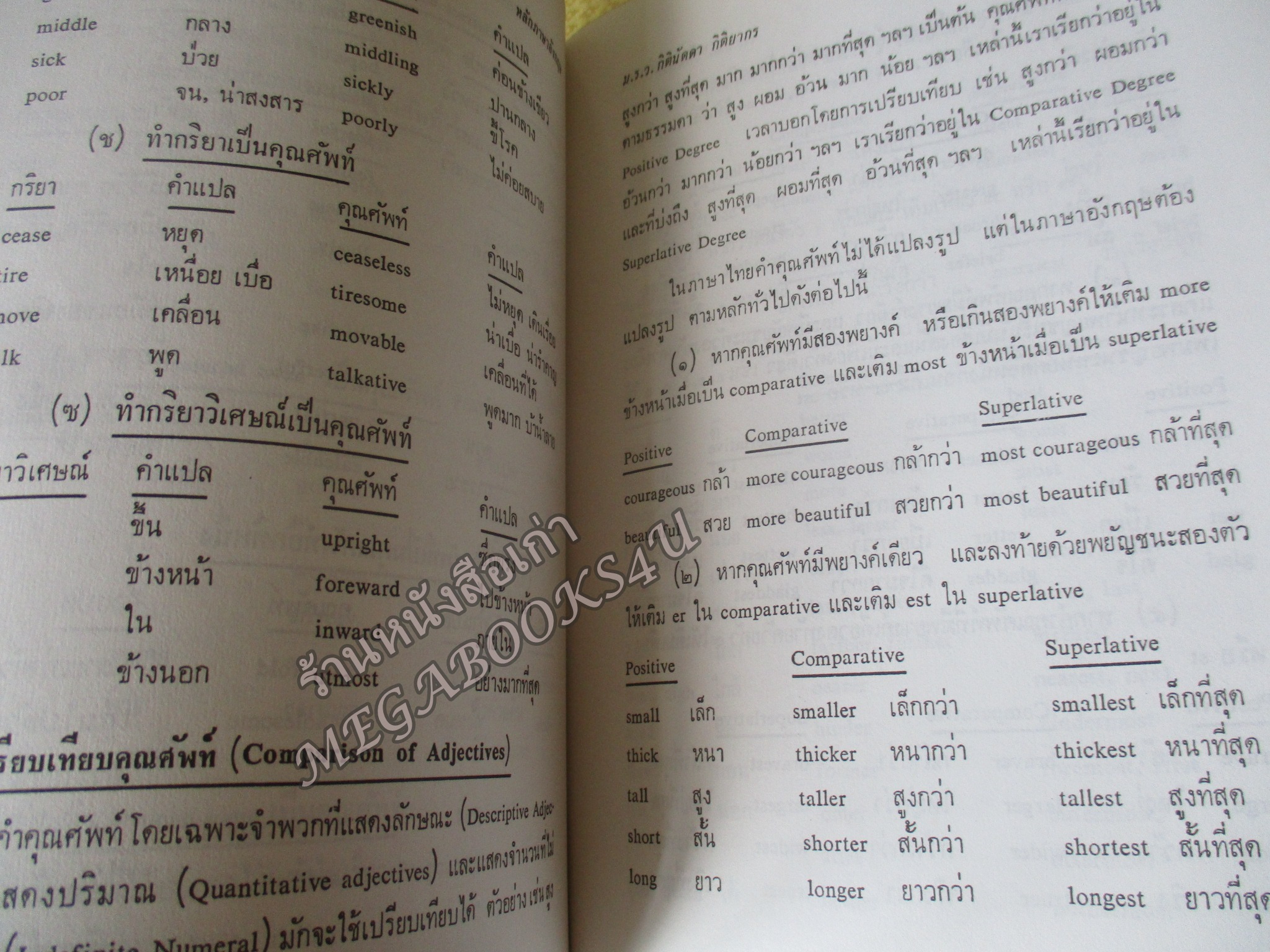 หนังสือ หลักภาษาอังกฤษ โดย ม.ร.ว.กิตินัดดา กิติยากร / อนุสรณ์ในงานพระราชทานเพลิงศพพันโท ณรงค์เดช นันทโพธิ์เดช /ตำหนิมีคราบน้ำบนปกหน่อย
