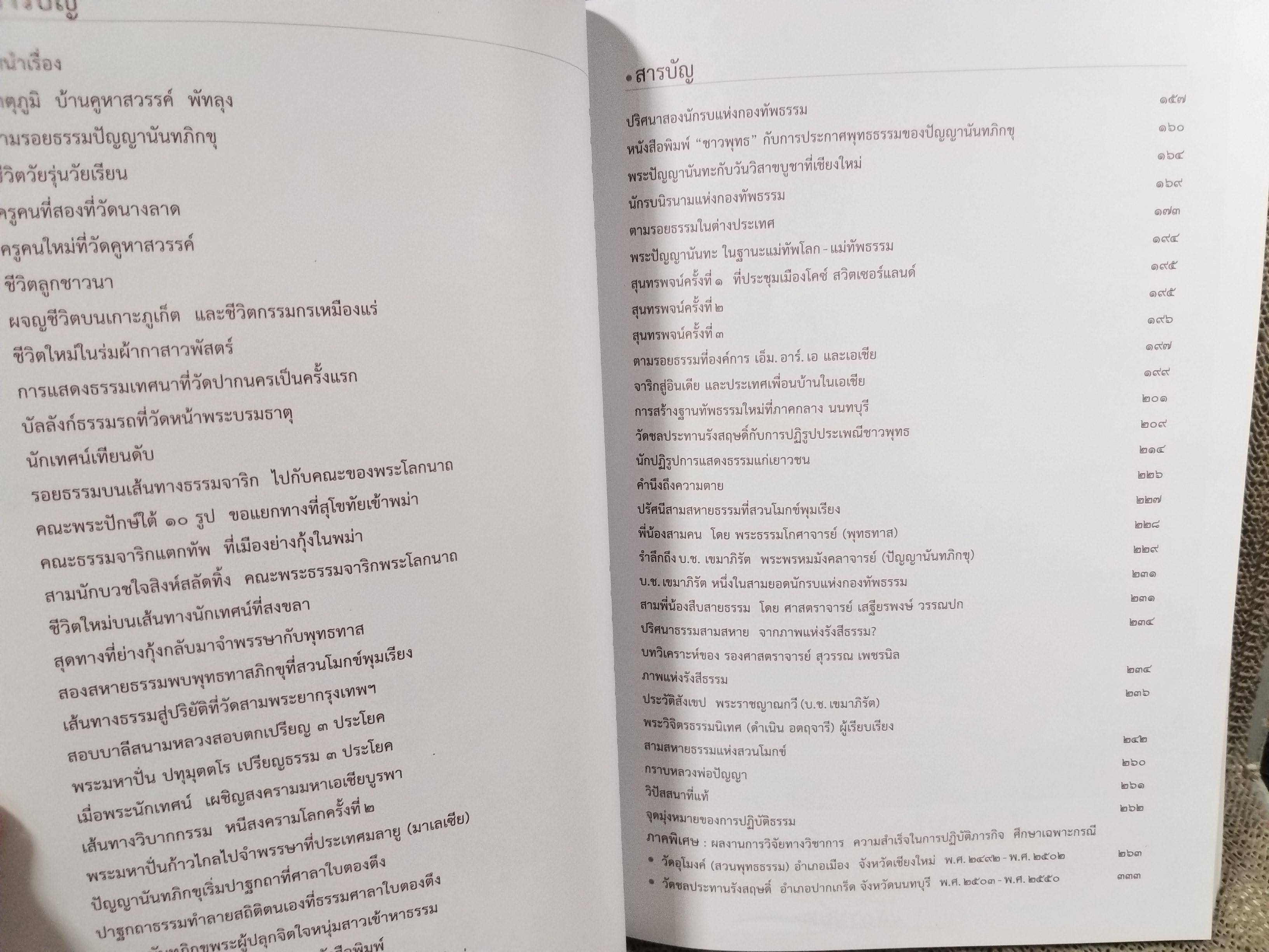 ตามรอยธรรม ปัญญานันทภิกขุ ผู้เขียน: หลวงพ่อปัญญานันทภิกขุ