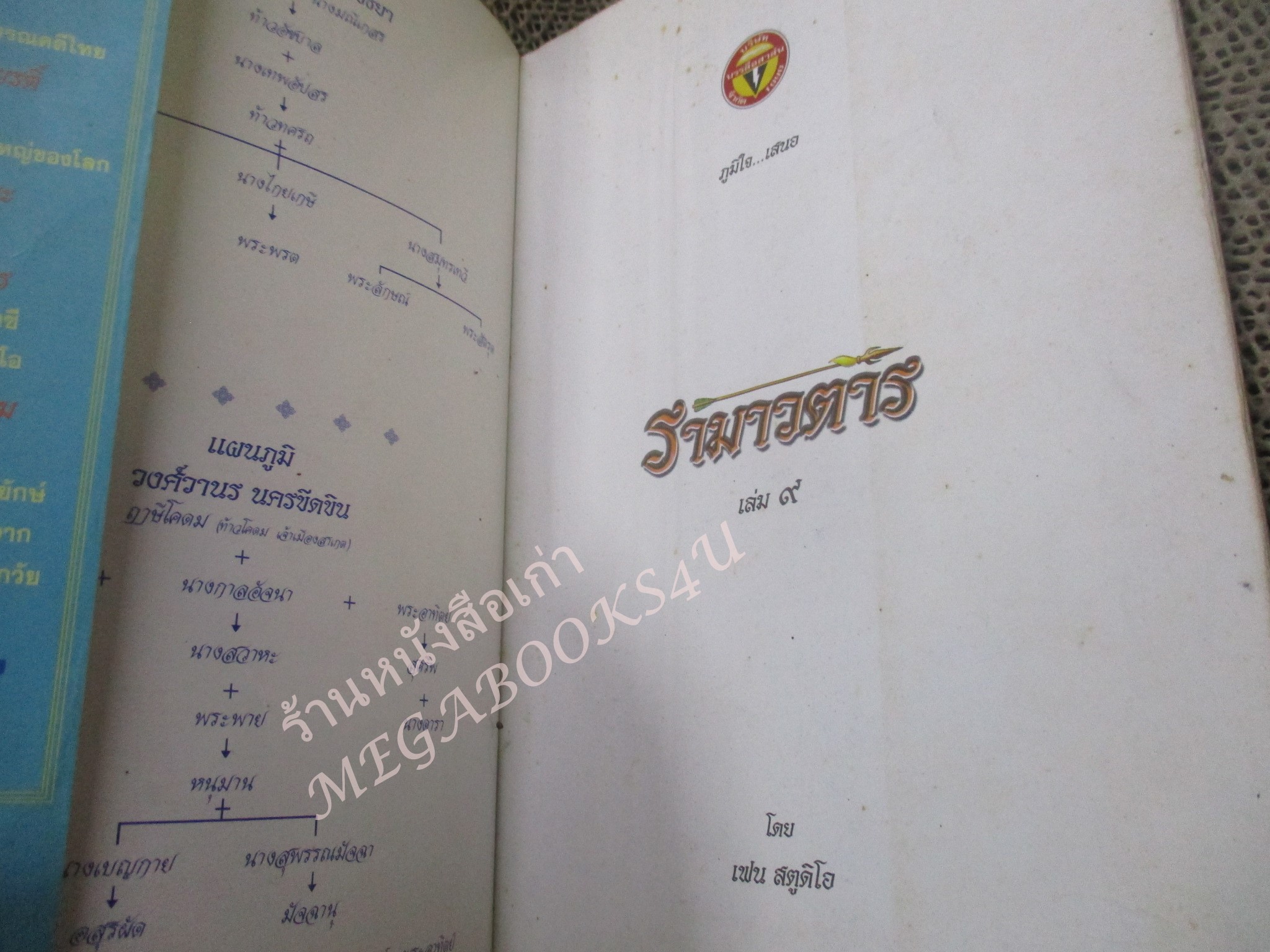 การ์ตูน รามเกียรติ์ ฉบับ รามาวตาร เล่ม09 สภาพดี