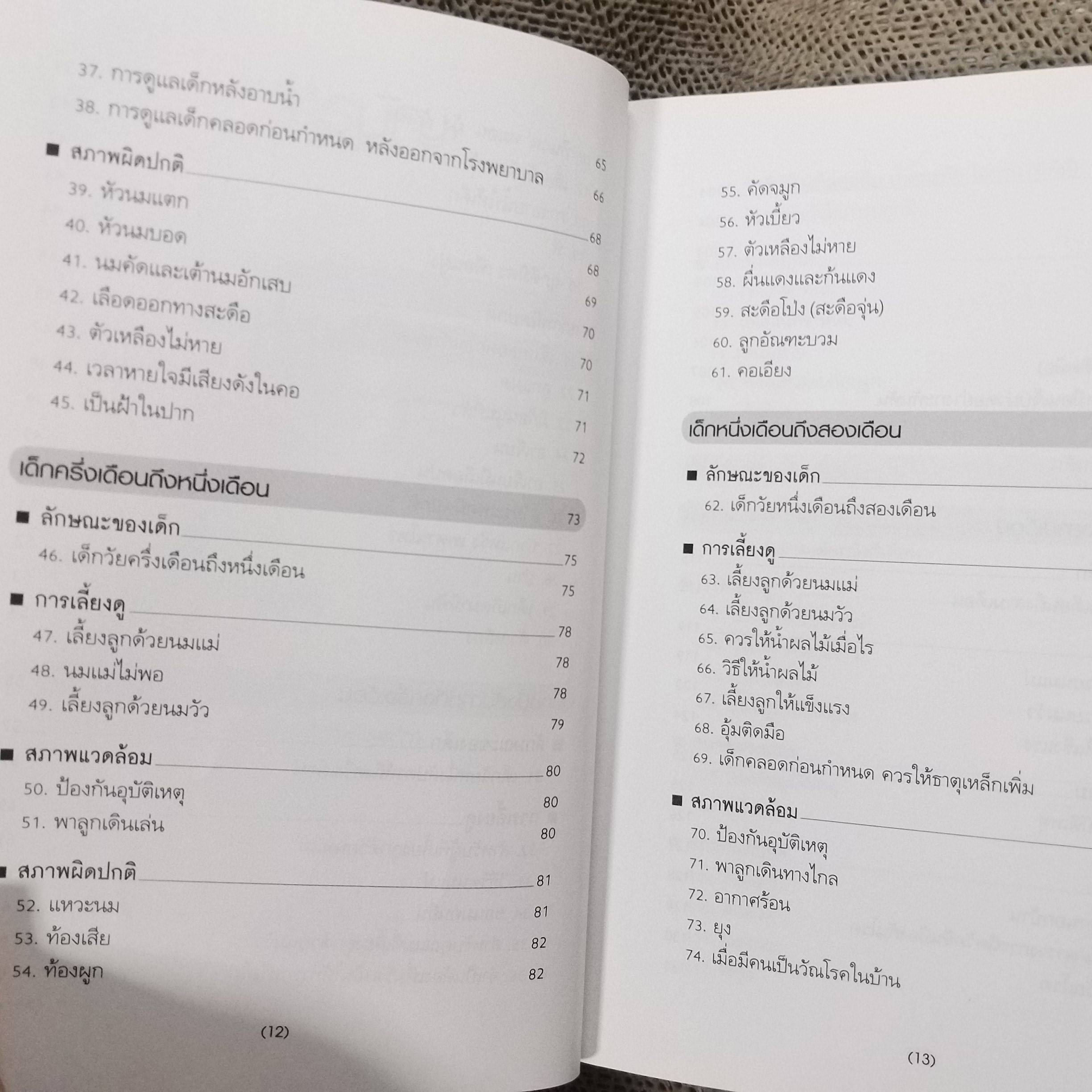 สารานุกรมการเลี้ยงดูเด็ก เล่ม1 แปลโดย พรอนงค์ นิยมค้า (หนังสือบ้าน มือสอง) (สภาพ85-95%)
