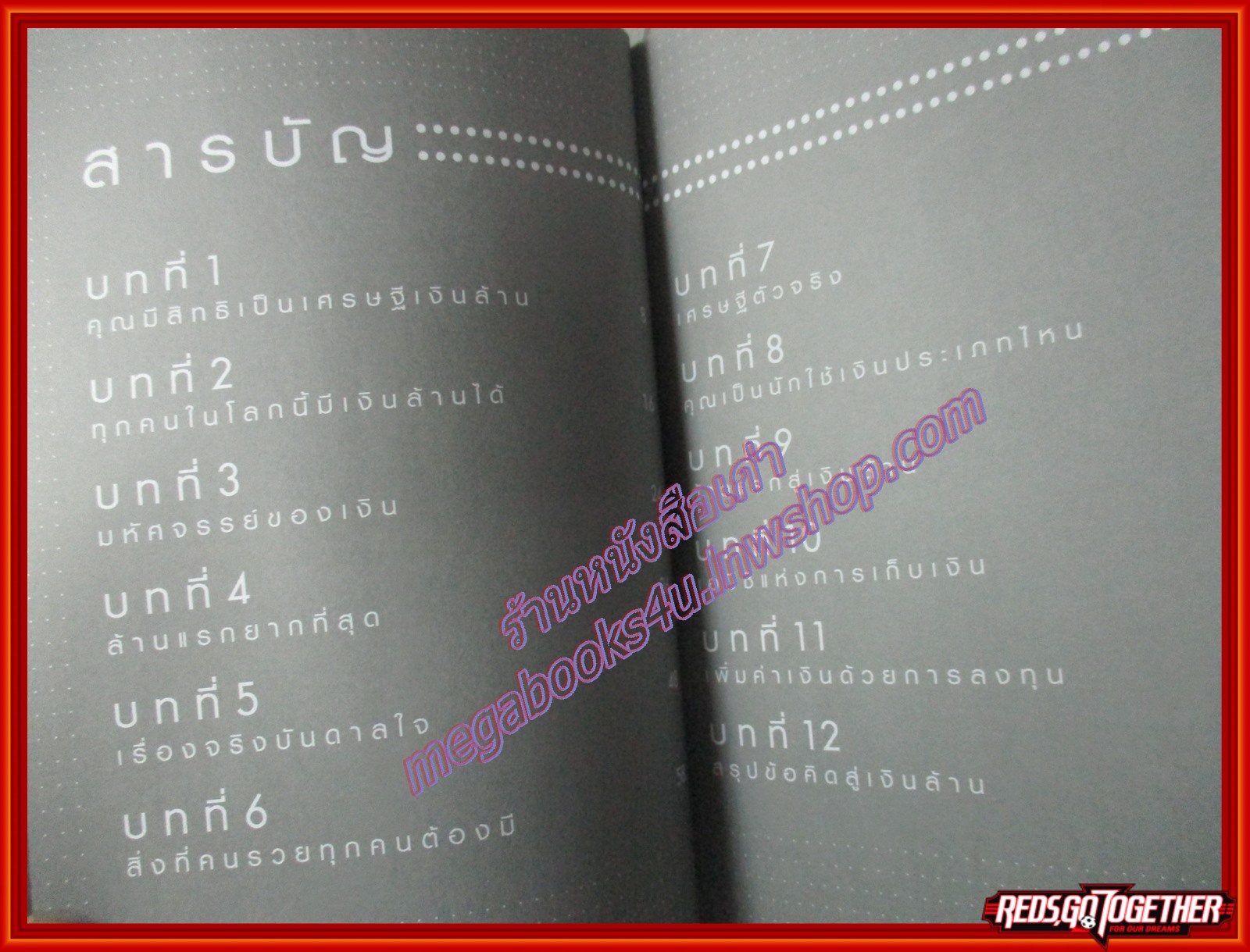 เขาเก็บเงินกันอย่างไร ได้เป็นล้าน โดย อมิตา อริยอัชฌา (มือสอง) (สภาพ85-95%)