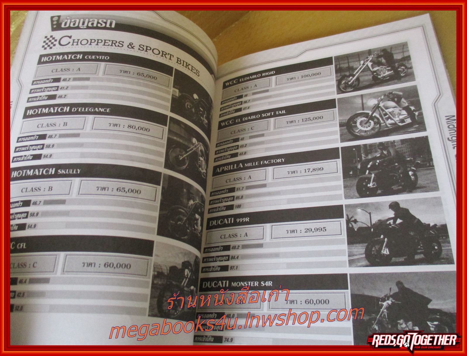 หนังสือคู่มือเฉลยเกมส์ MIDNIGHT CLUB 3 - DUB EDITION