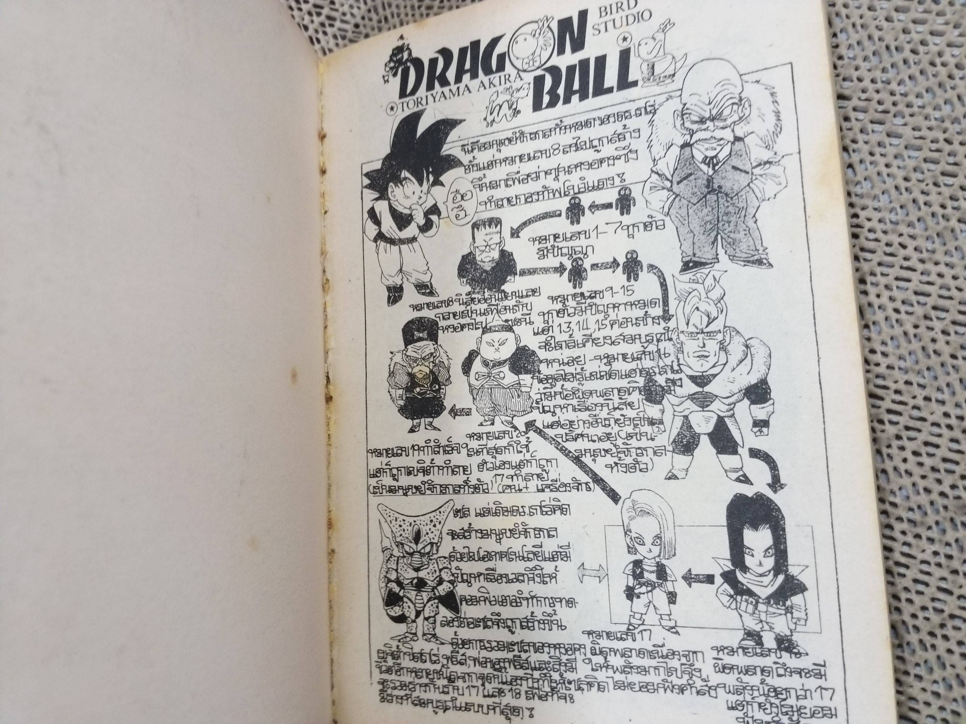 ดรากอนบอล DRAGON BALL Part4 No.26 สนพ.มิตรไมตรี