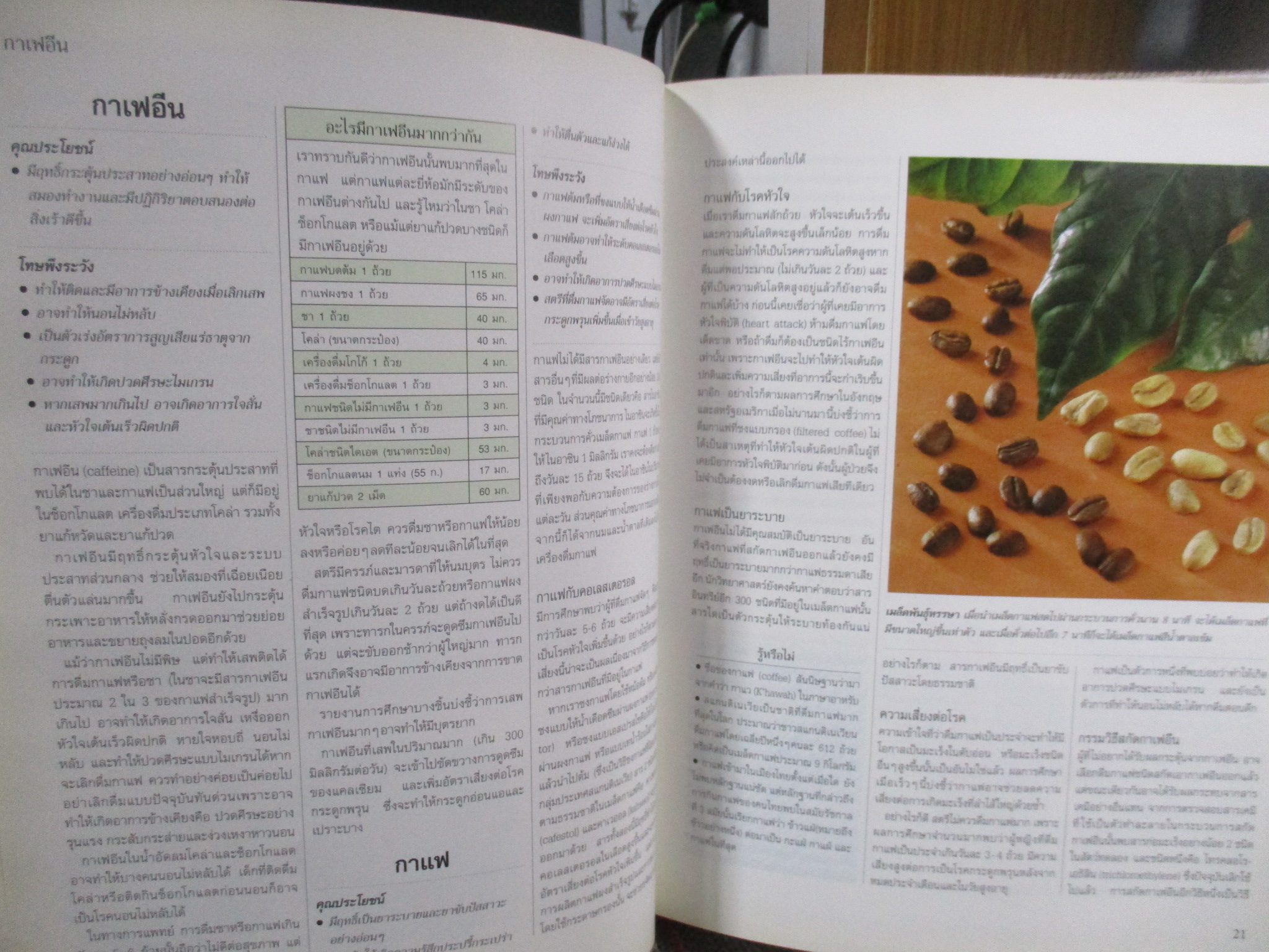 รีดเดอร์ส ไดเจสท์ รู้คุณรู้โทษโภชนาการ คู่มือโภชนบำบัดและป้องกัน เรียงลำดับ ก-ฮ เพื่อการบริโภคที่ชาญฉลาดและปลอดโรคภัย