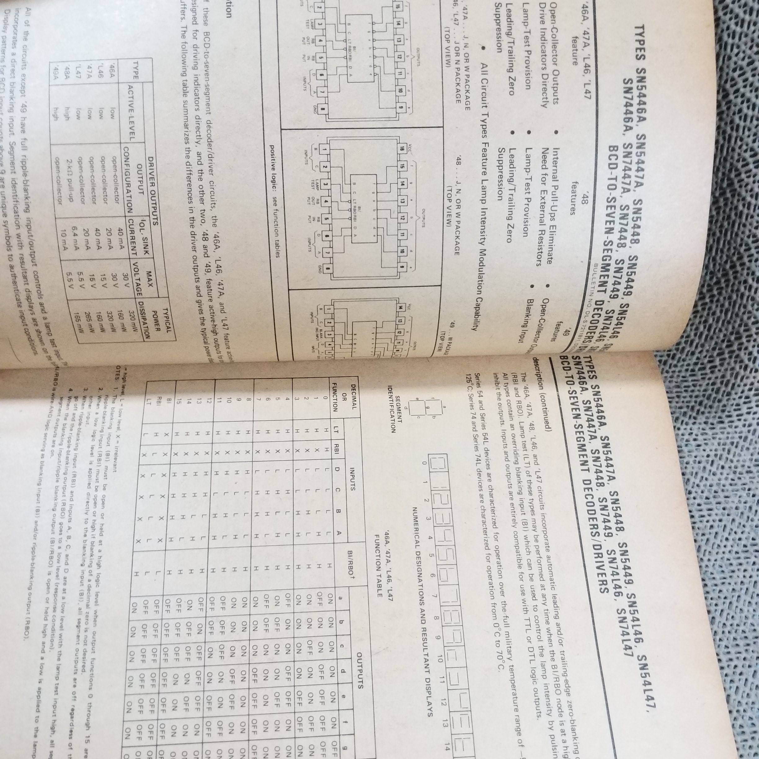 หนังสือคู่มือ ไอซี ทีทีแอล TTL DATA BOOK