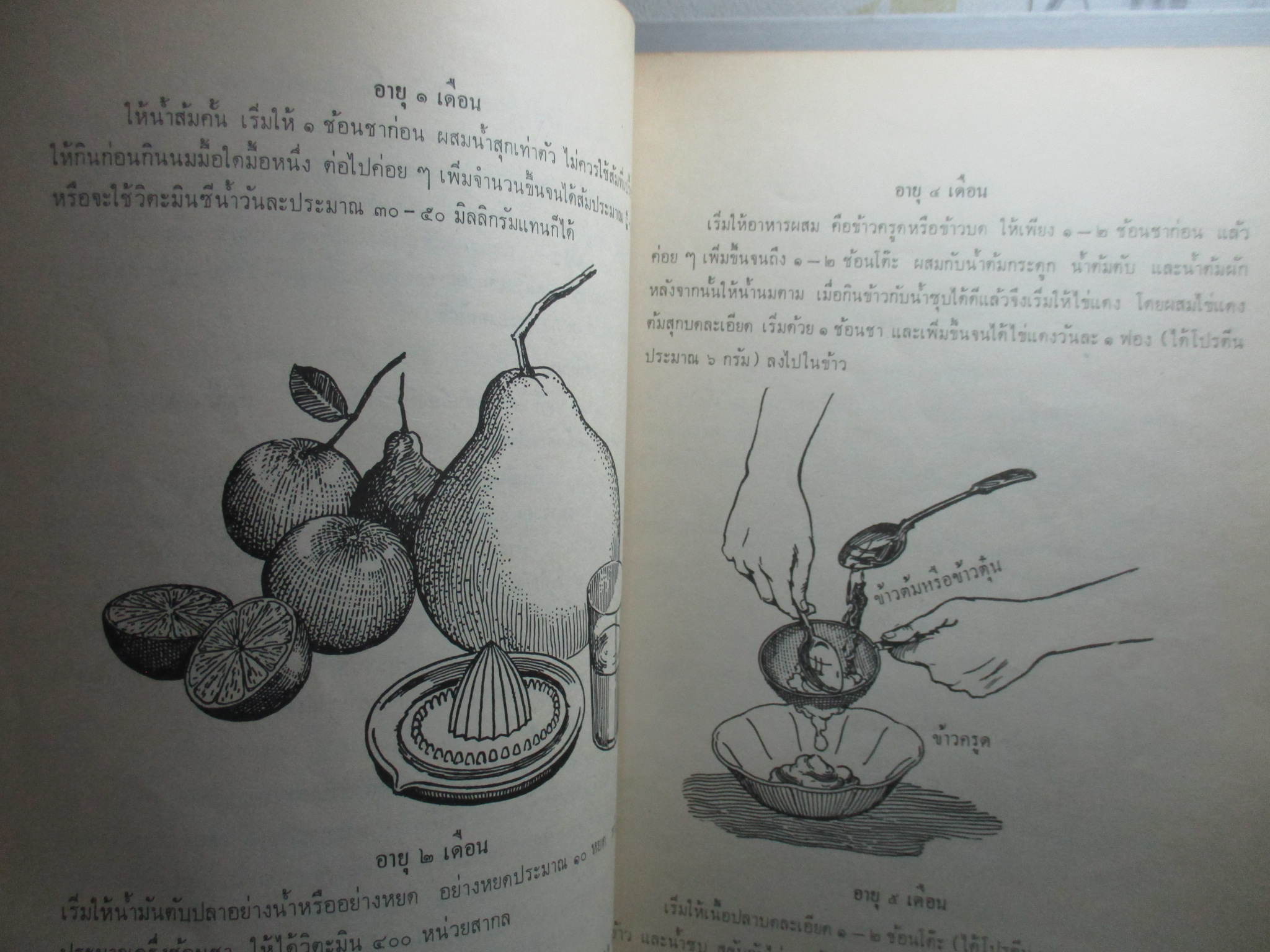 ตำราโภชนาการ โดย อดีตคณะอนุกรรมการสาขาโภชนศาสตร์ ปี พ.ศ.2513