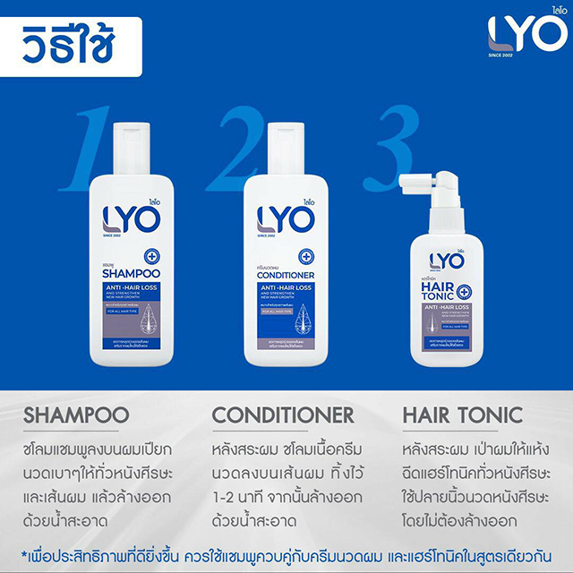 LYO ไลโอ ผลิตภัณฑ์ป้องกันผมร่วง หนุ่ม กรรชัย