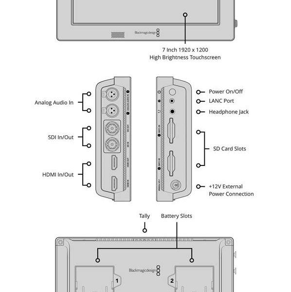 Blackmagic Design Video Assit 7″ 12G HDR Monitor