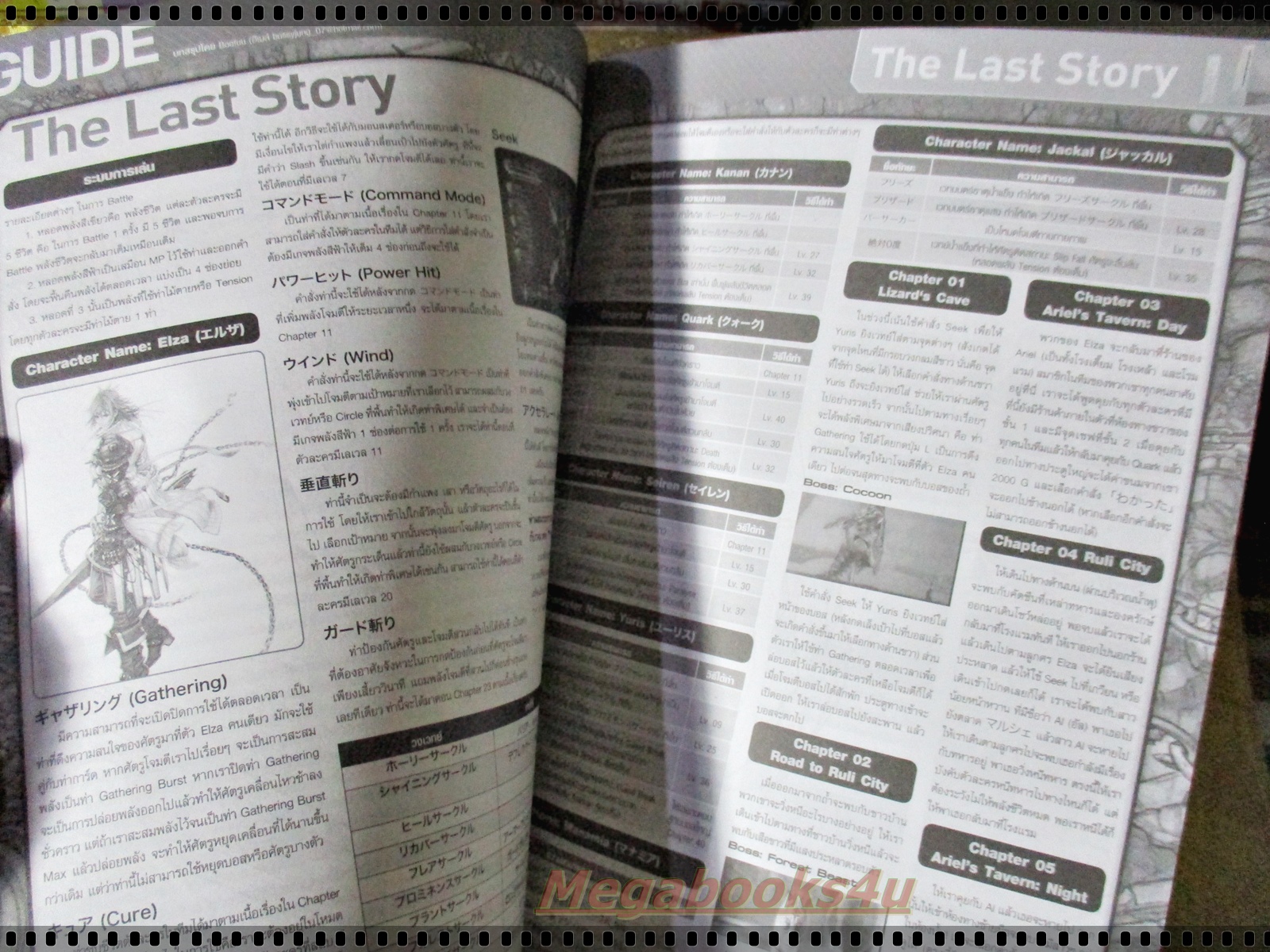 นิตยสารคู่มือเกมส์ PLAY เล่มที่22 ปี2554