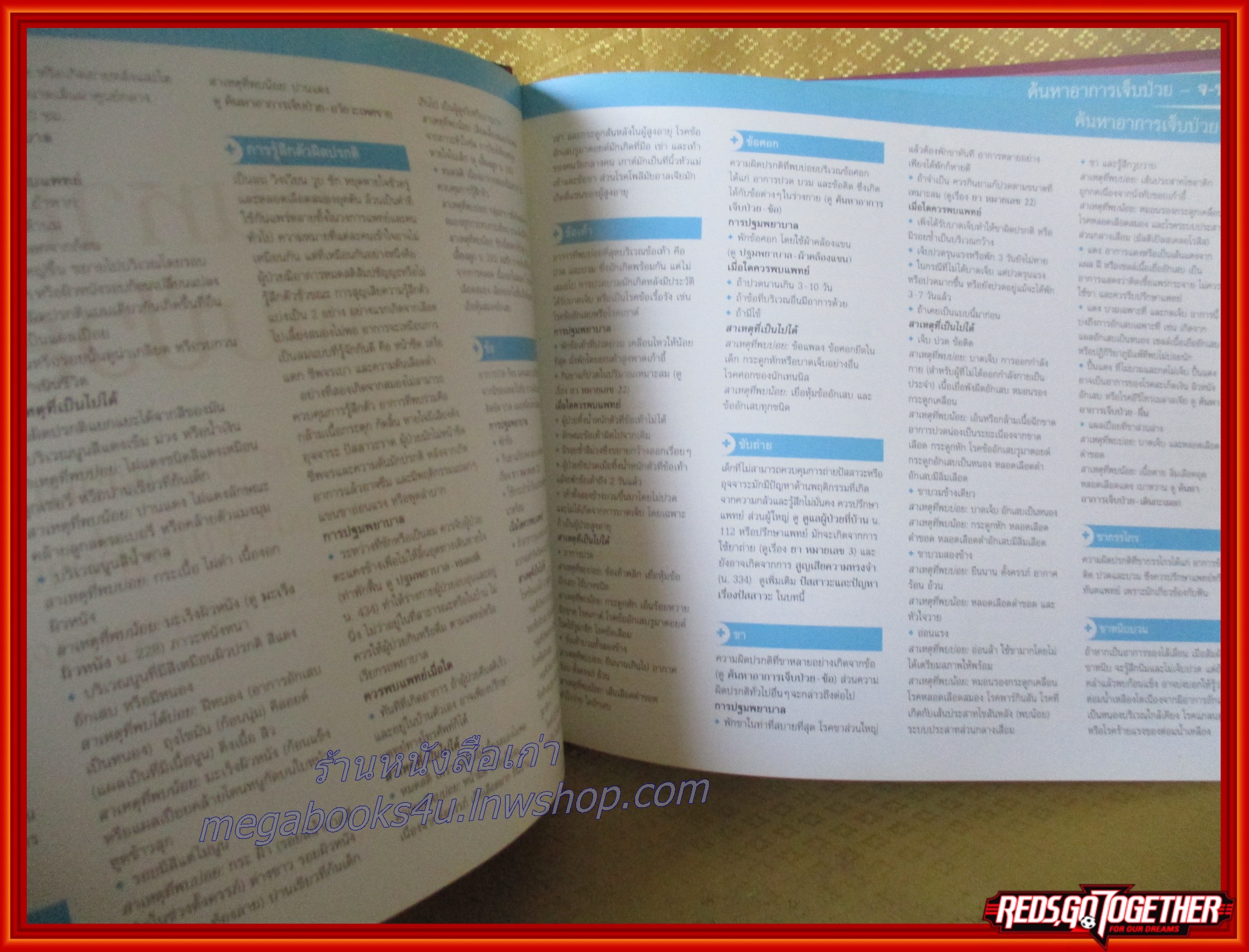 หนังสือ ที่ปรึกษาครอบครัวสุขภาพดี /คู่มือดูแลสุขภาพของทุกคนในครอบครัว/ สำรวจอา การ หาสาเหตุ และเสนอแนวทางการดูแล และรักษาโรคภัย โดย รีดเดอร์สิไดเจสท์