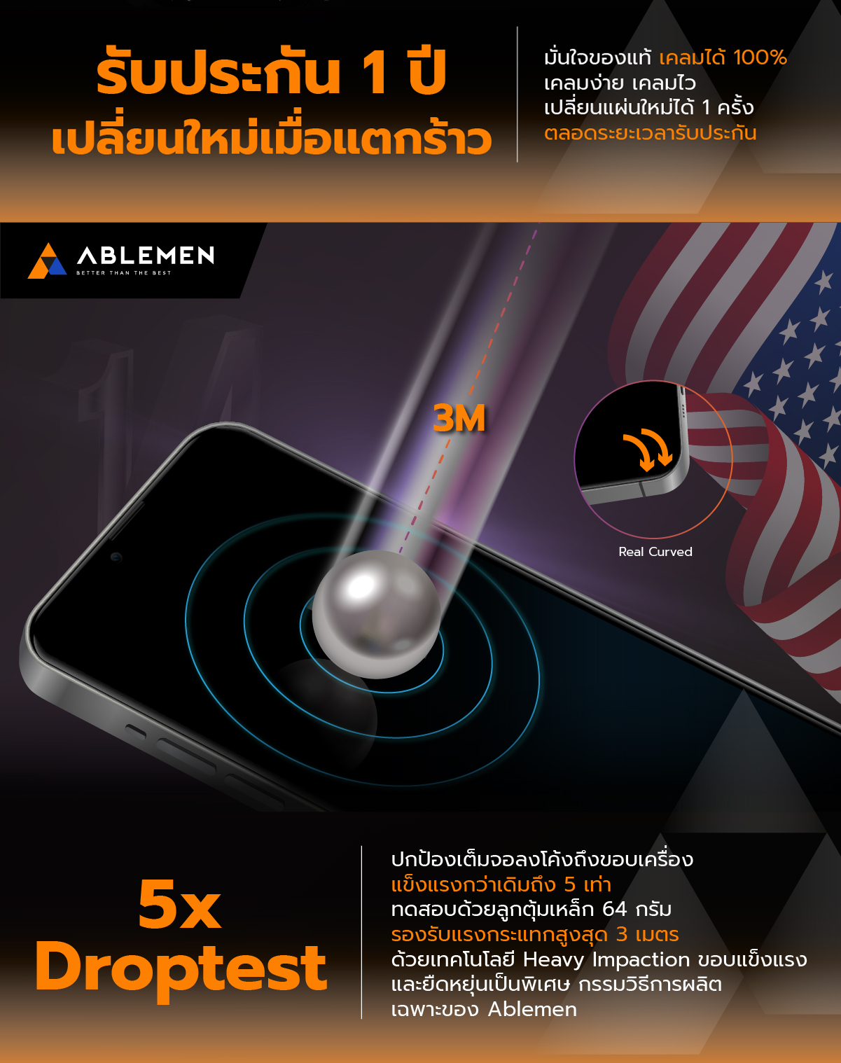 ABLEMEN 3D / FF 5XC CORNING ฟิล์มกระจก ใส กันมอง มีประกัน ใช้สำหรับ iPhone 17 Pro Max Air 16 15 Plus 14 Pro Max 14 Plus ใบกำกับภาษี